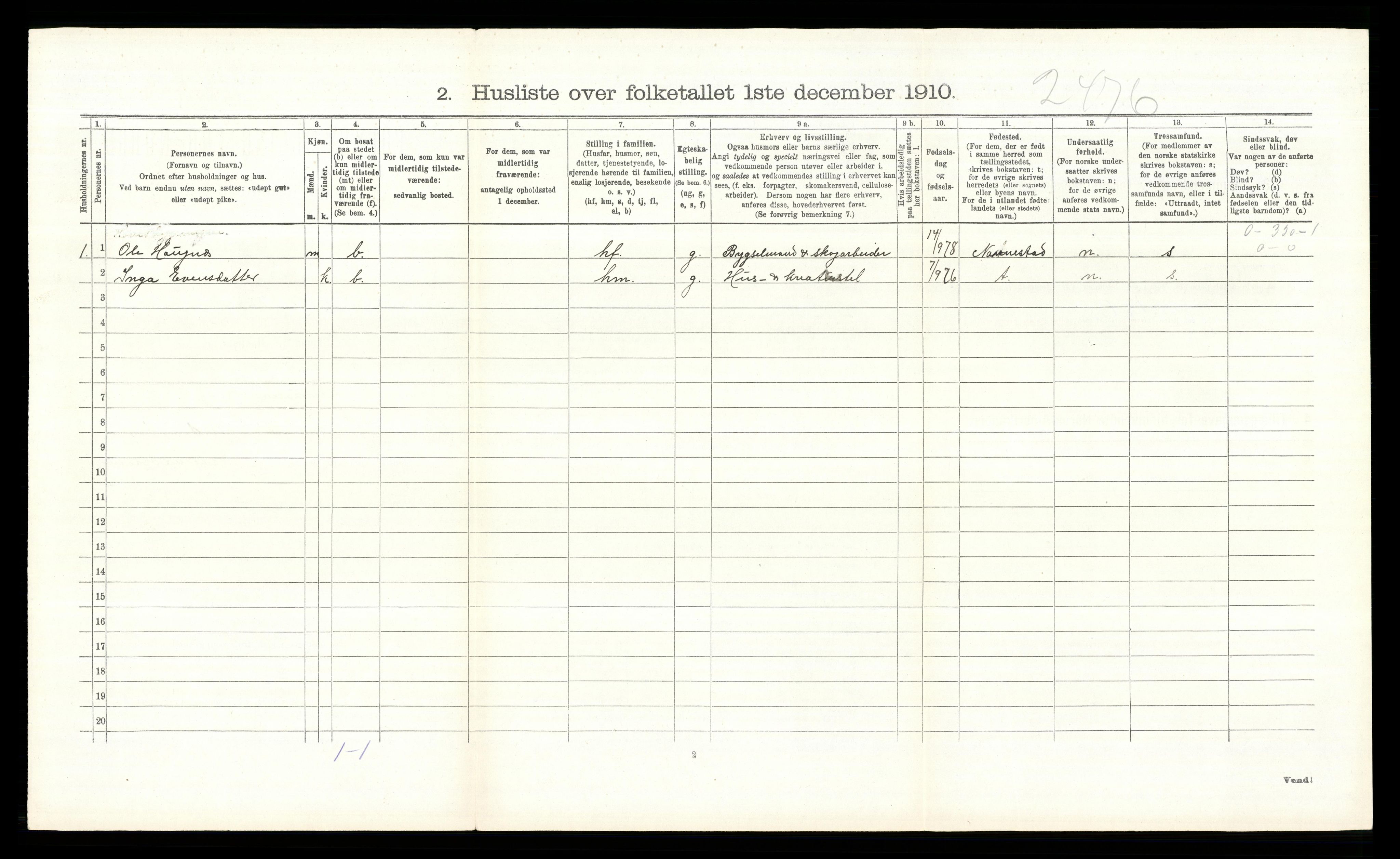 RA, 1910 census for Hurdal, 1910, p. 321