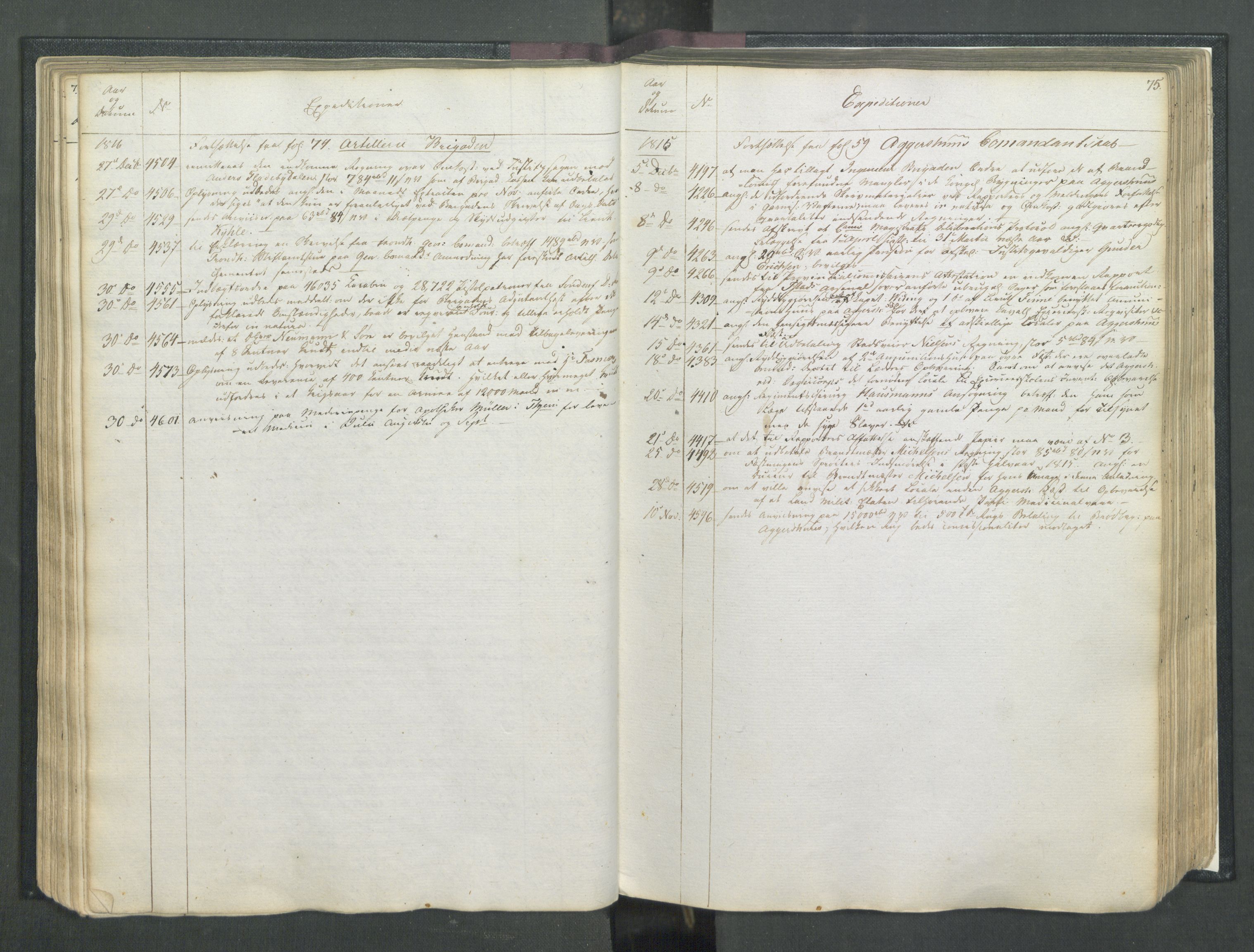 Armédepartementet, RA/RAFA-3493/C/Ca/L0007: 6. Departements Register, 1815, p. 75