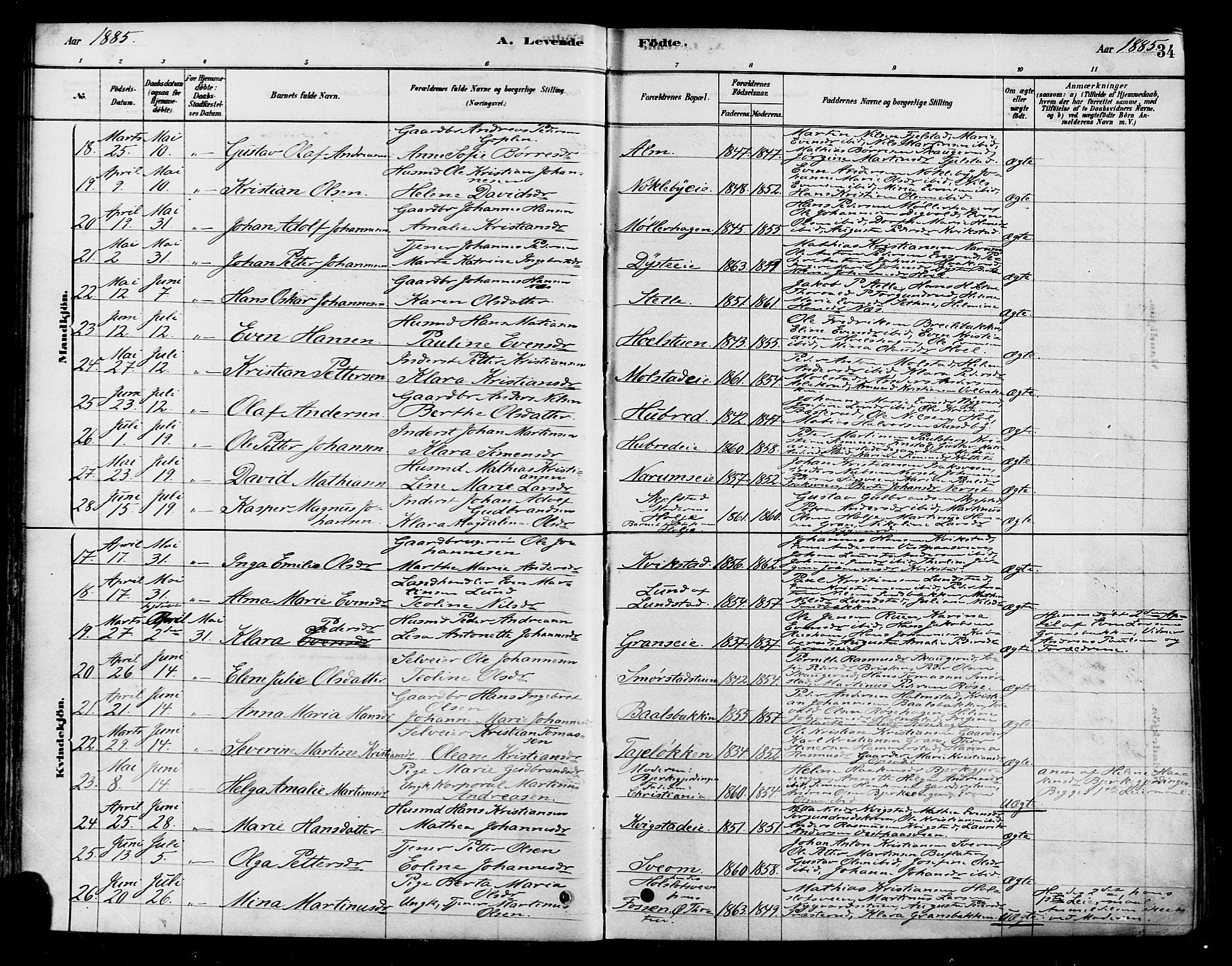 Vestre Toten prestekontor, AV/SAH-PREST-108/H/Ha/Haa/L0010: Parish register (official) no. 10, 1878-1894, p. 34