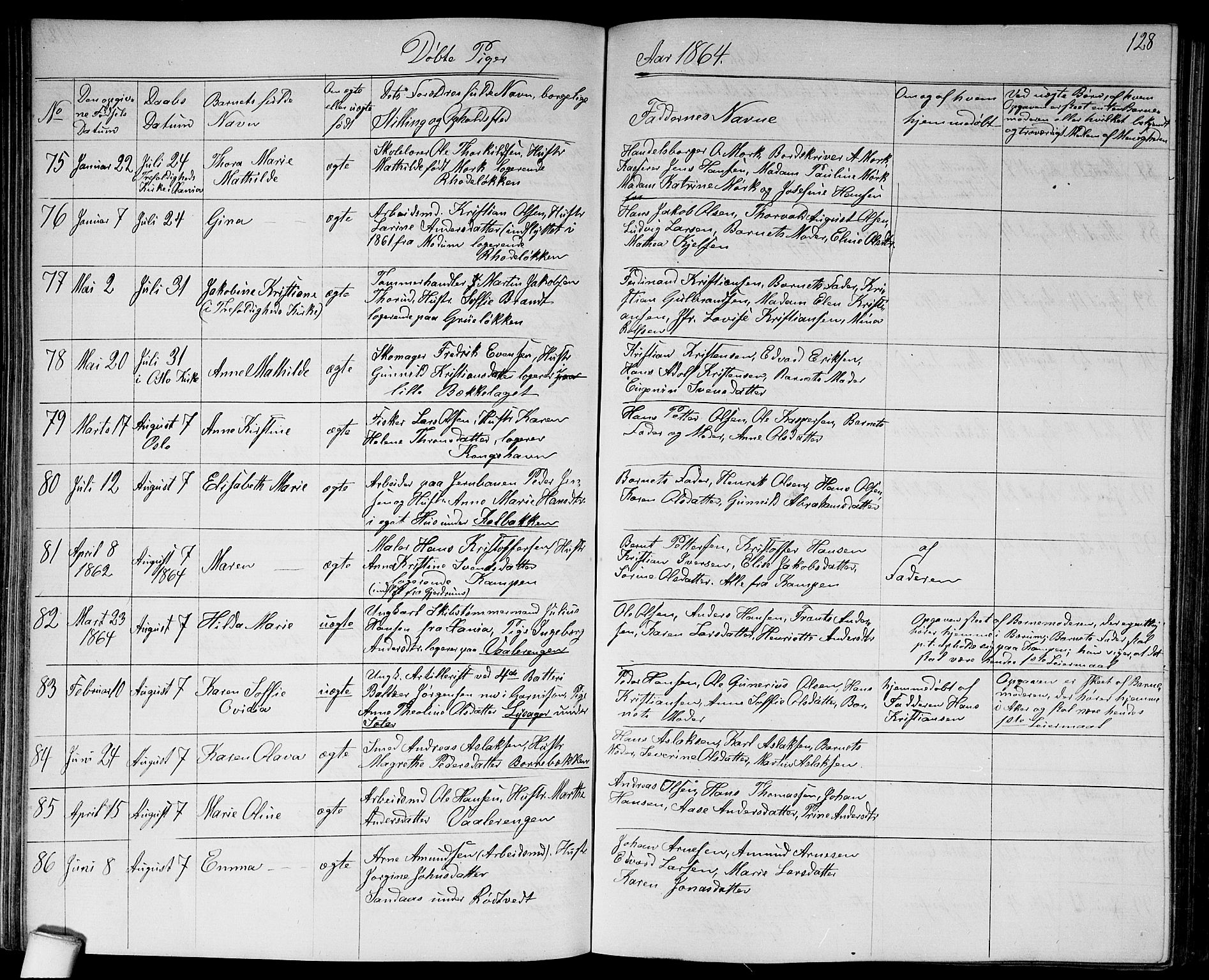 Østre Aker prestekontor Kirkebøker, AV/SAO-A-10840/G/Ga/L0002: Parish register (copy) no. I 2, 1861-1867, p. 128