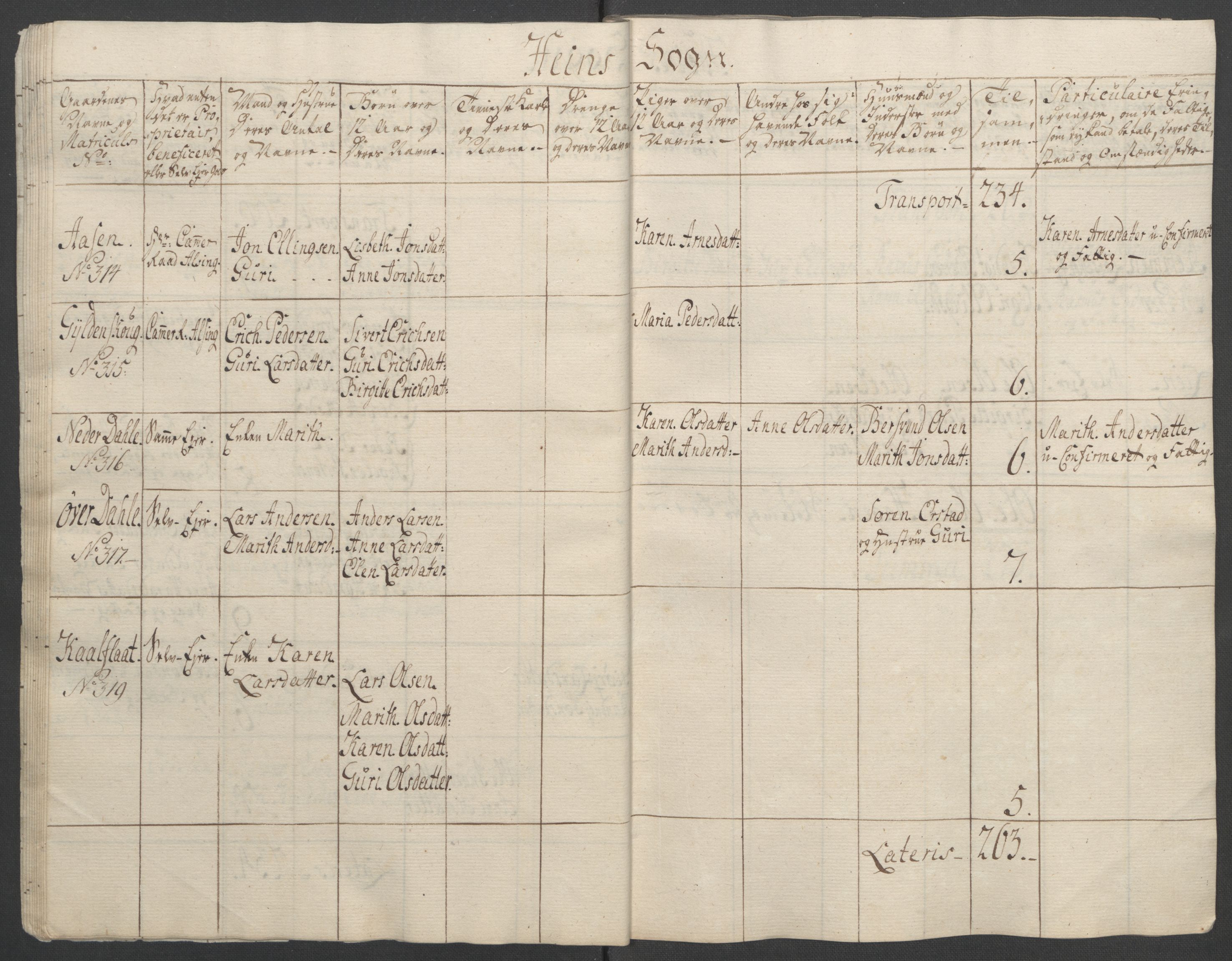 Rentekammeret inntil 1814, Reviderte regnskaper, Fogderegnskap, AV/RA-EA-4092/R55/L3730: Ekstraskatten Romsdal, 1762-1763, p. 196