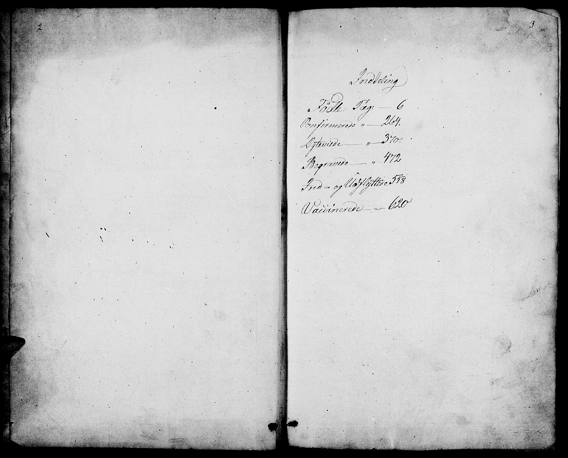 Ringebu prestekontor, SAH/PREST-082/H/Ha/Hab/L0003: Parish register (copy) no. 3, 1854-1866, p. 2-3