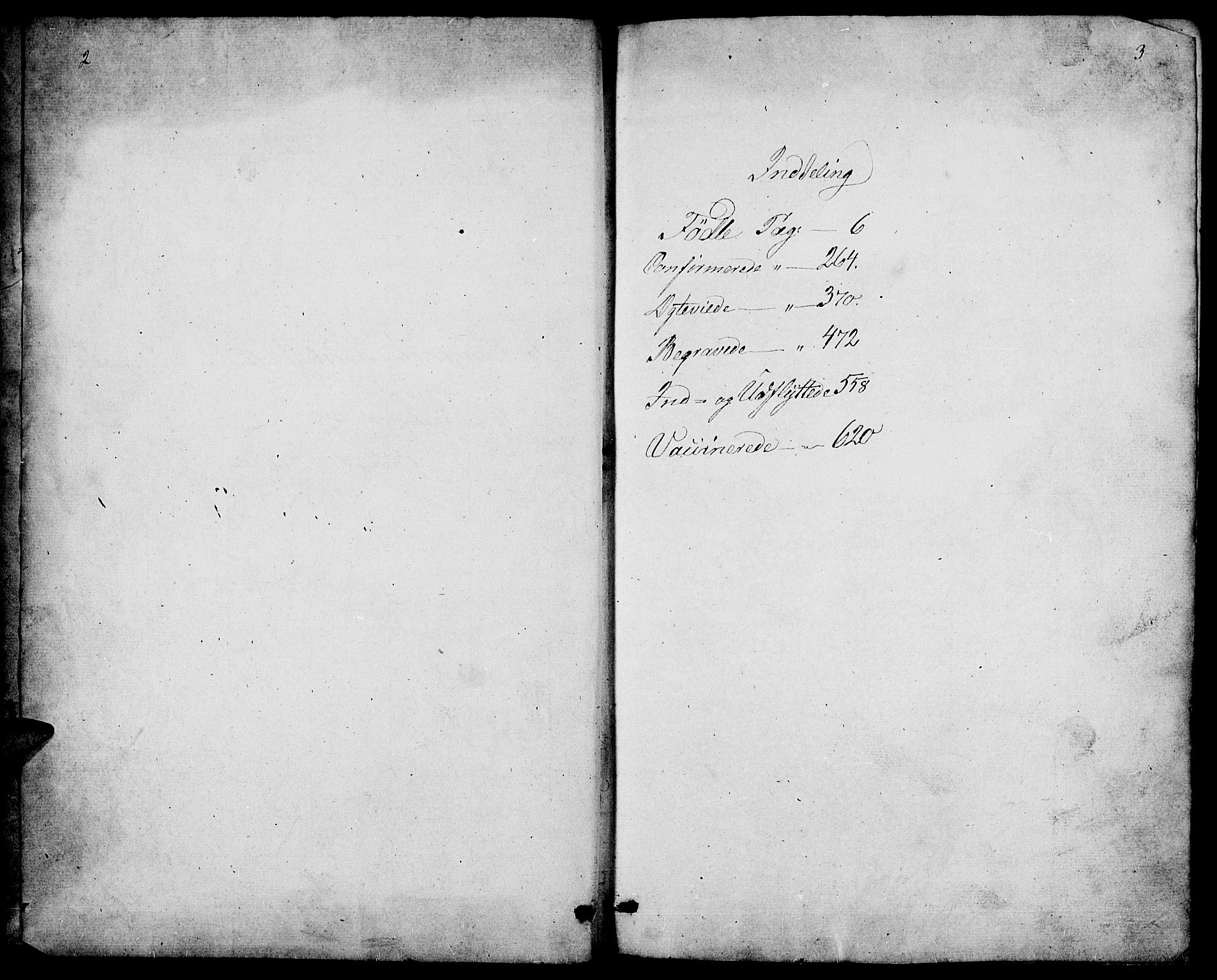 Ringebu prestekontor, AV/SAH-PREST-082/H/Ha/Hab/L0003: Parish register (copy) no. 3, 1854-1866, p. 2-3