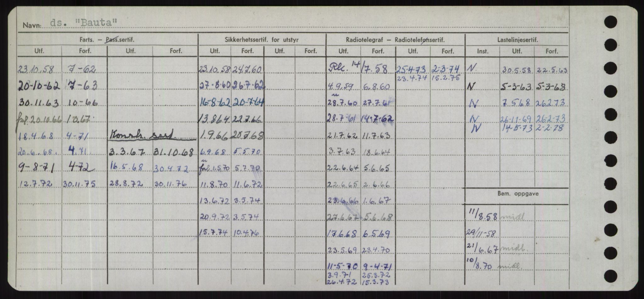 Sjøfartsdirektoratet med forløpere, Skipsmålingen, AV/RA-S-1627/H/Hd/L0003: Fartøy, B-Bev, p. 408