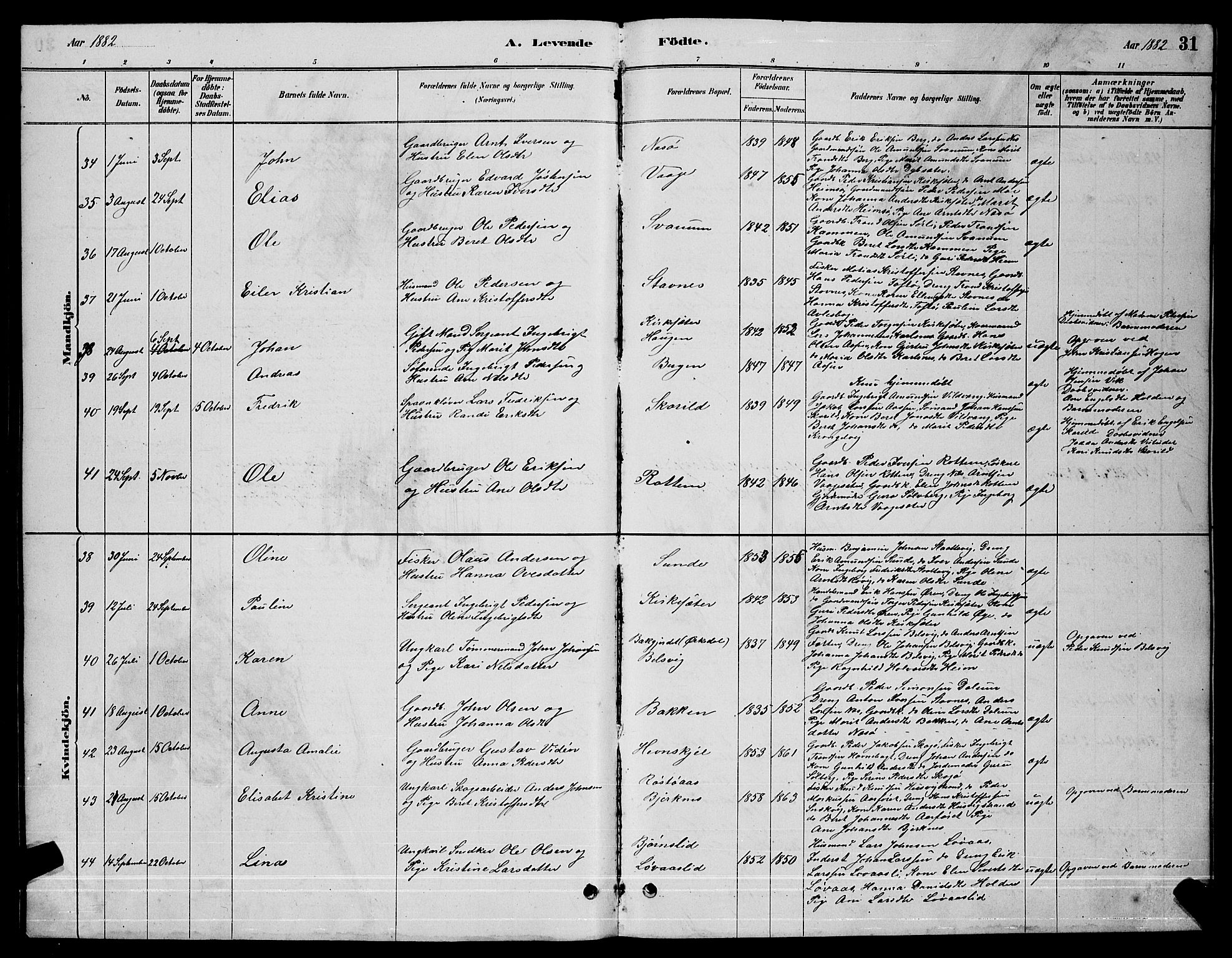 Ministerialprotokoller, klokkerbøker og fødselsregistre - Sør-Trøndelag, SAT/A-1456/630/L0504: Parish register (copy) no. 630C02, 1879-1898, p. 31