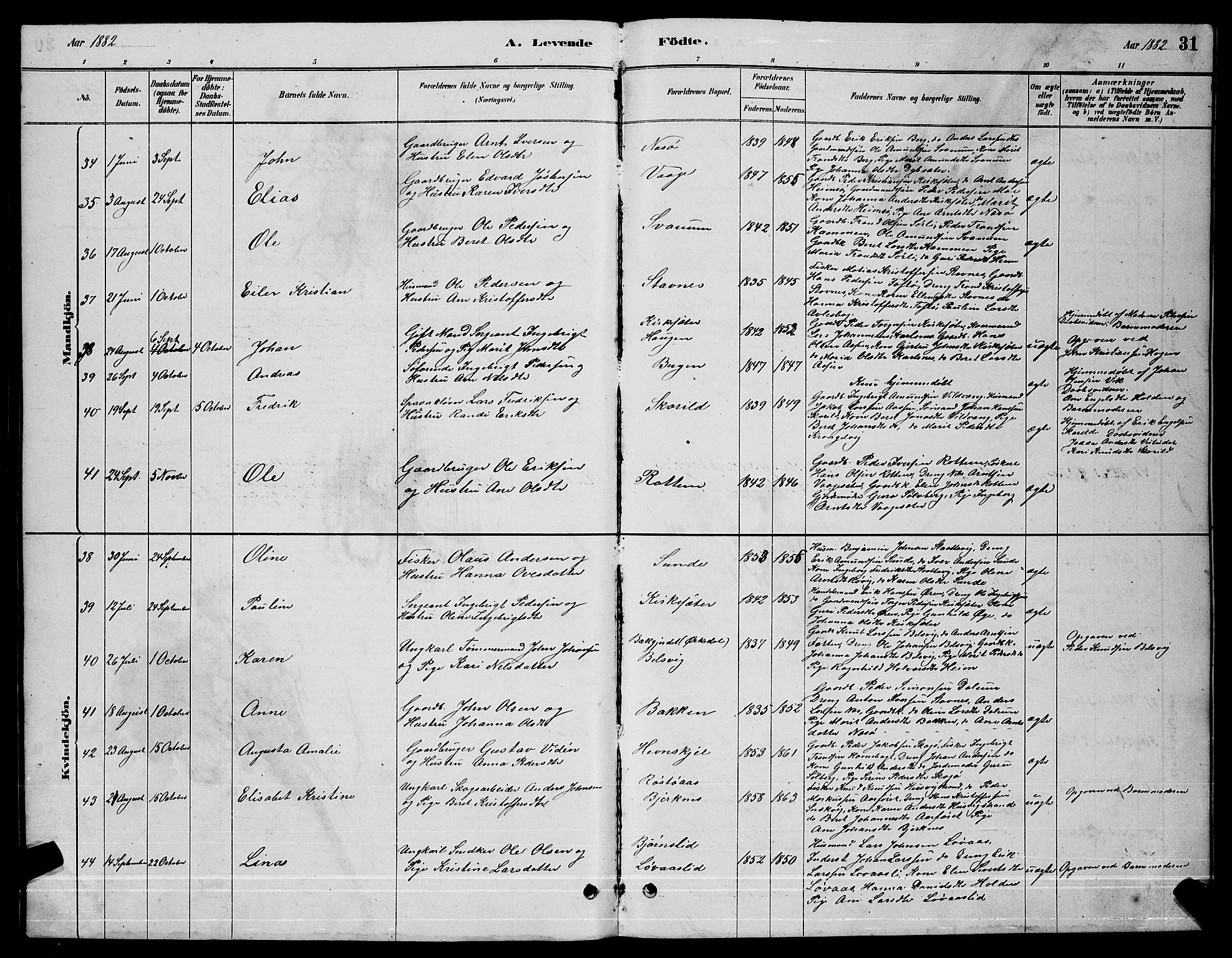 Ministerialprotokoller, klokkerbøker og fødselsregistre - Sør-Trøndelag, AV/SAT-A-1456/630/L0504: Parish register (copy) no. 630C02, 1879-1898, p. 31