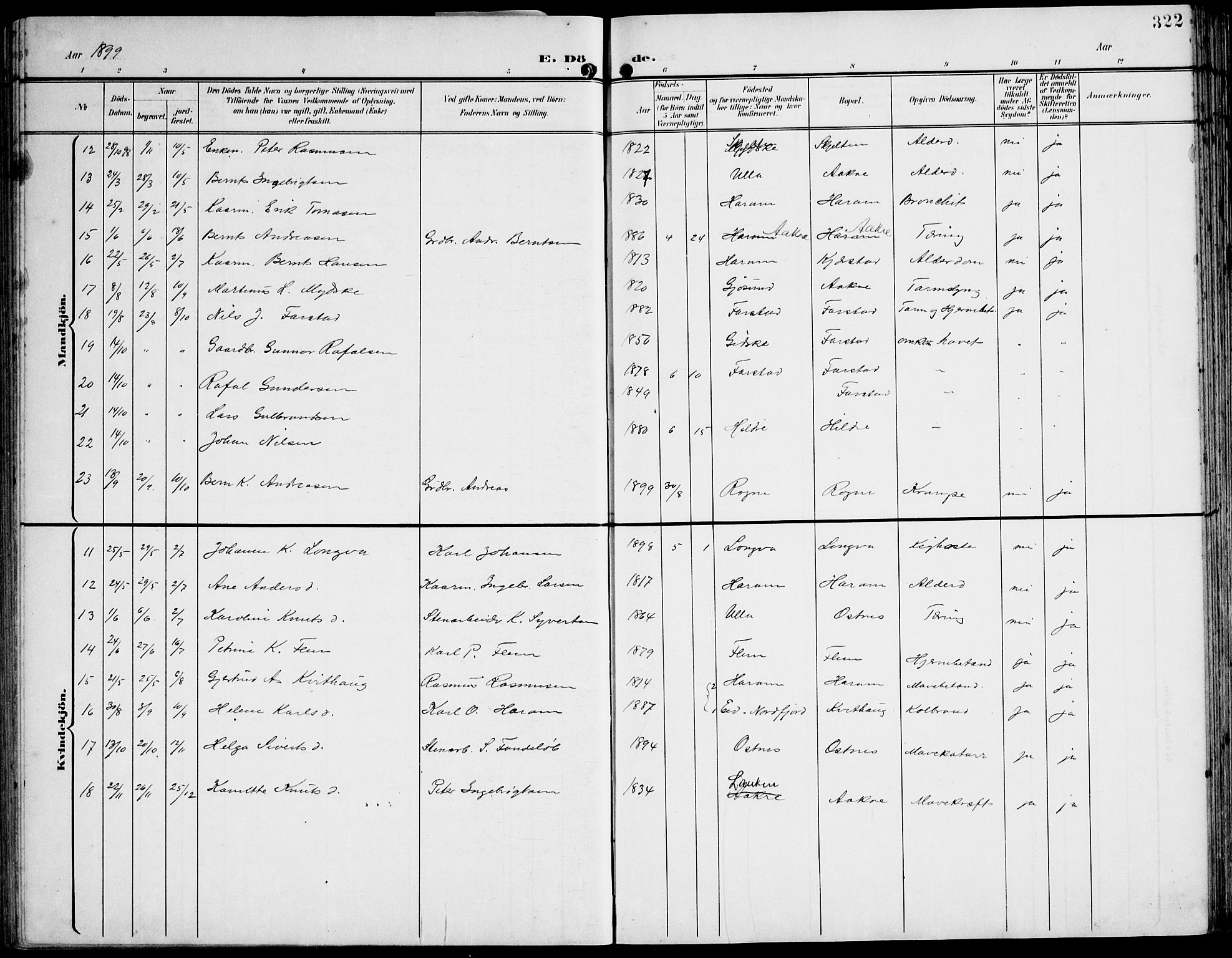 Ministerialprotokoller, klokkerbøker og fødselsregistre - Møre og Romsdal, AV/SAT-A-1454/536/L0511: Parish register (copy) no. 536C06, 1899-1944, p. 322