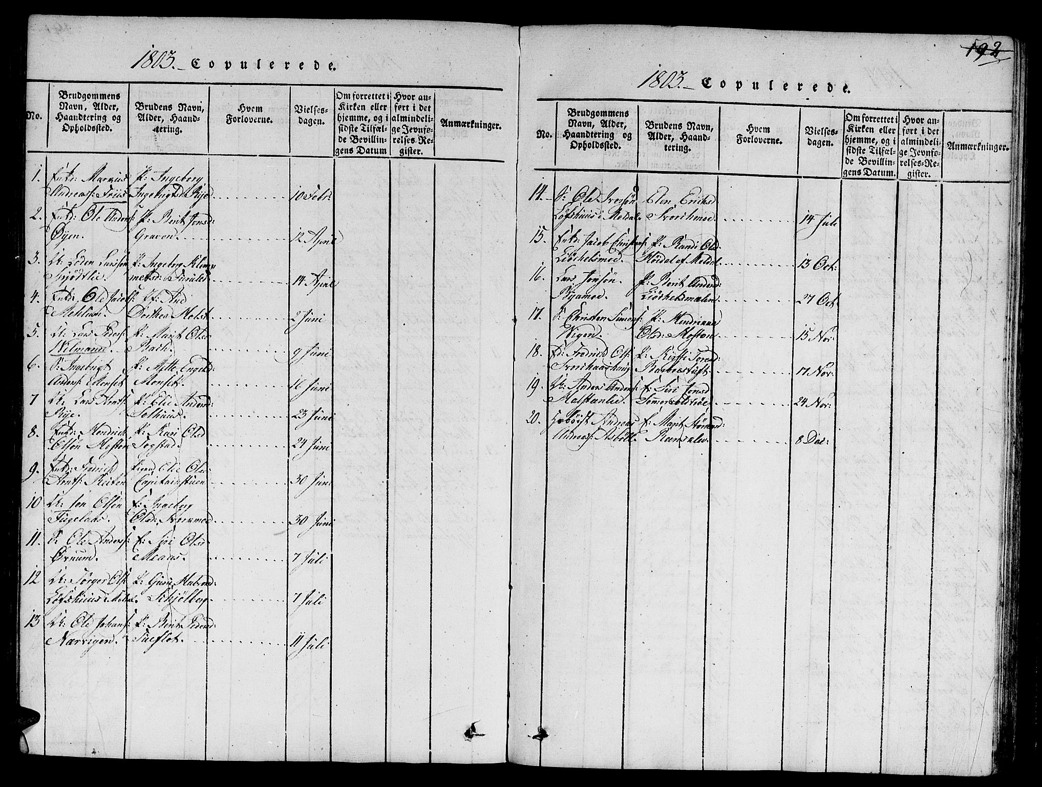 Ministerialprotokoller, klokkerbøker og fødselsregistre - Sør-Trøndelag, SAT/A-1456/668/L0803: Parish register (official) no. 668A03, 1800-1826, p. 192