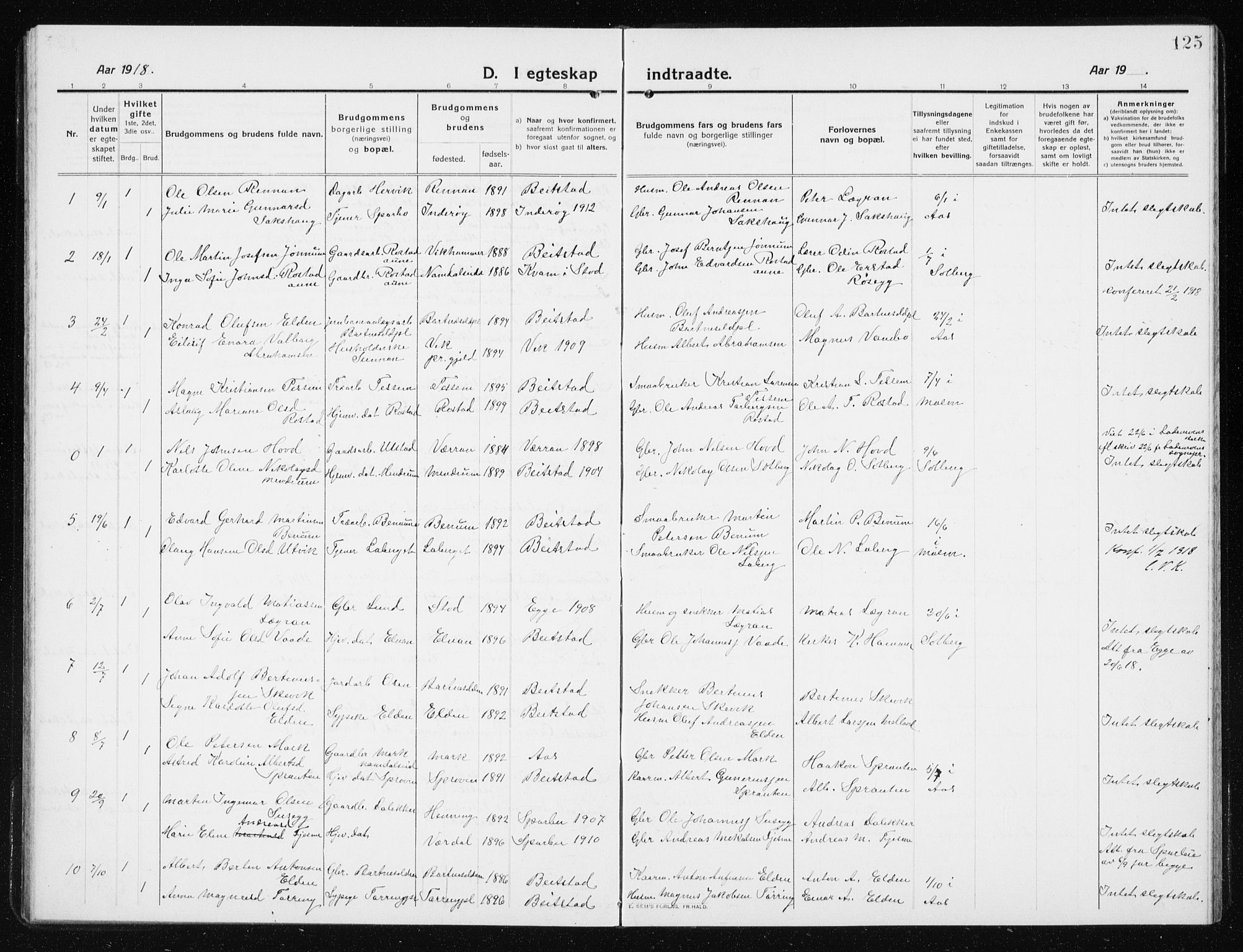 Ministerialprotokoller, klokkerbøker og fødselsregistre - Nord-Trøndelag, SAT/A-1458/741/L0402: Parish register (copy) no. 741C03, 1911-1926, p. 125