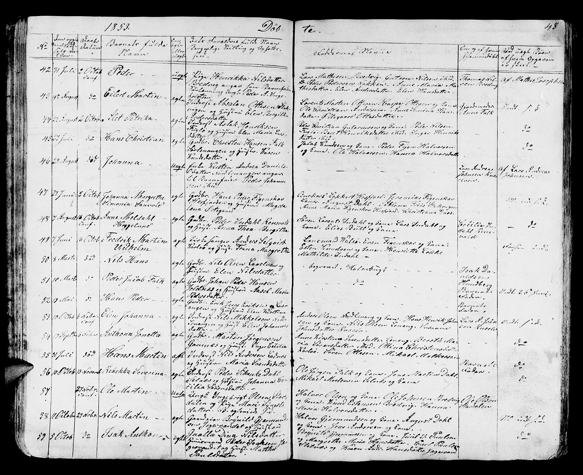 Karlsøy sokneprestembete, SATØ/S-1299/H/Ha/Hab/L0002klokker: Parish register (copy) no. 2, 1843-1861, p. 48