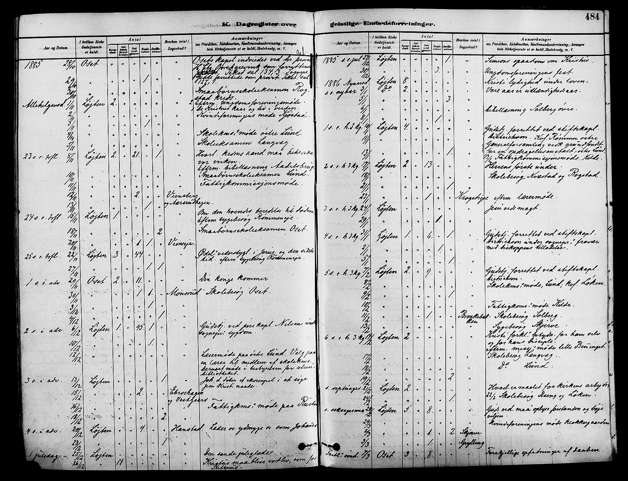 Løten prestekontor, SAH/PREST-022/K/Ka/L0009: Parish register (official) no. 9, 1878-1891, p. 484