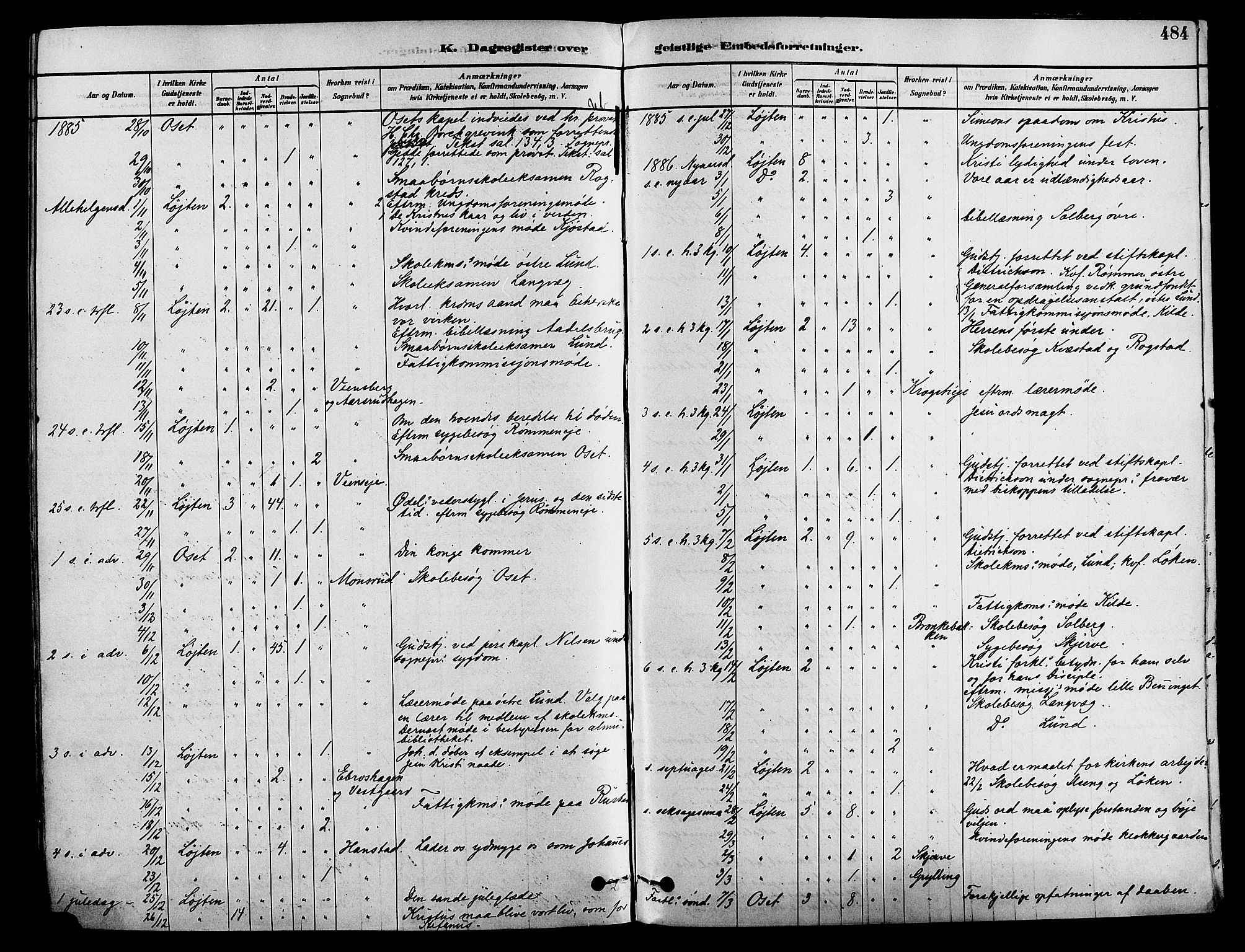 Løten prestekontor, AV/SAH-PREST-022/K/Ka/L0009: Parish register (official) no. 9, 1878-1891, p. 484