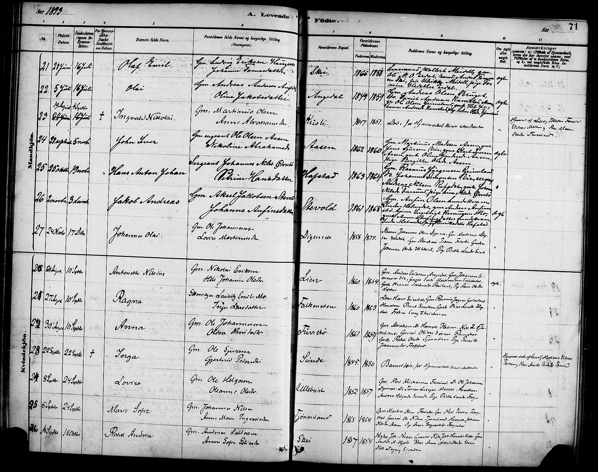 Førde sokneprestembete, AV/SAB-A-79901/H/Haa/Haab/L0001: Parish register (official) no. B 1, 1880-1898, p. 71