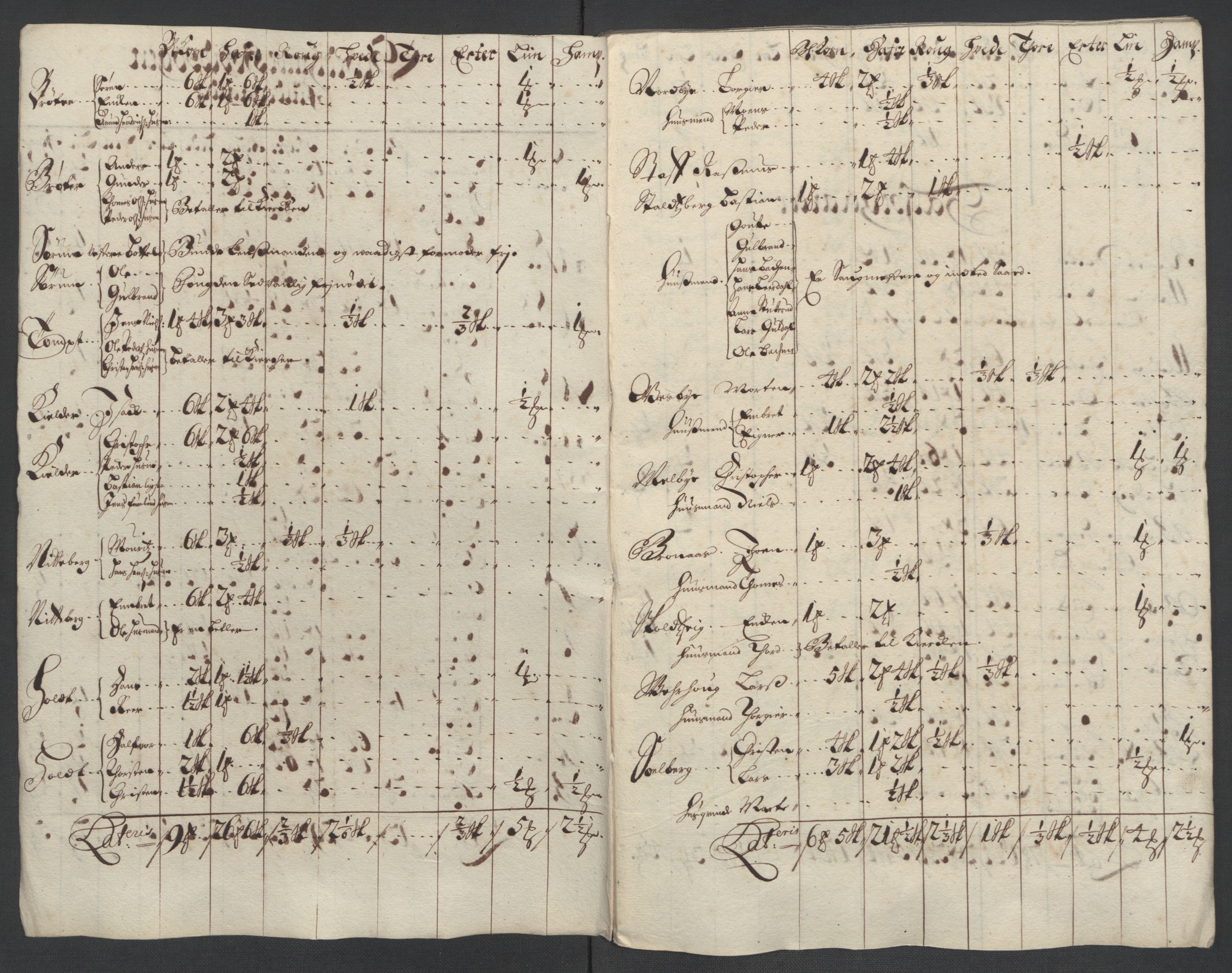 Rentekammeret inntil 1814, Reviderte regnskaper, Fogderegnskap, AV/RA-EA-4092/R11/L0580: Fogderegnskap Nedre Romerike, 1696-1697, p. 23