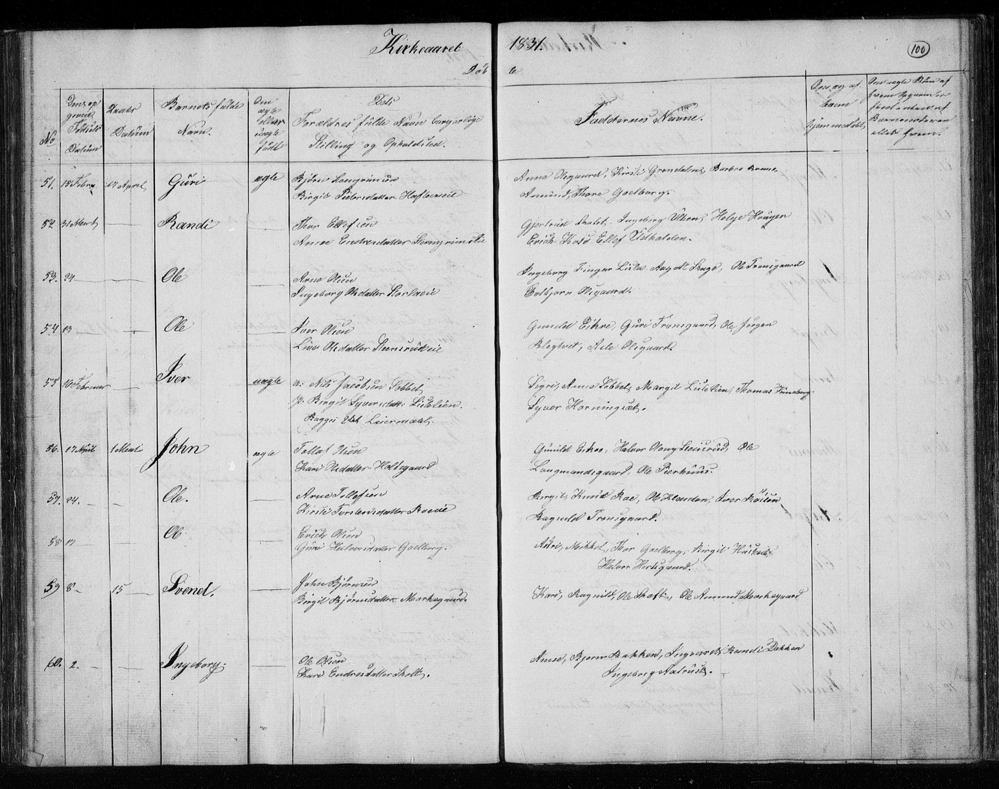 Gol kirkebøker, AV/SAKO-A-226/F/Fa/L0001: Parish register (official) no. I 1, 1821-1837, p. 100