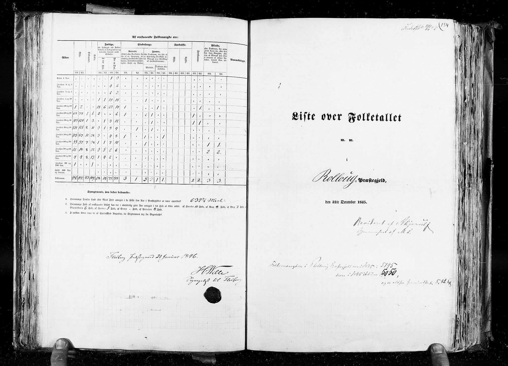 RA, Census 1845, vol. 4: Buskerud amt og Jarlsberg og Larvik amt, 1845, p. 134