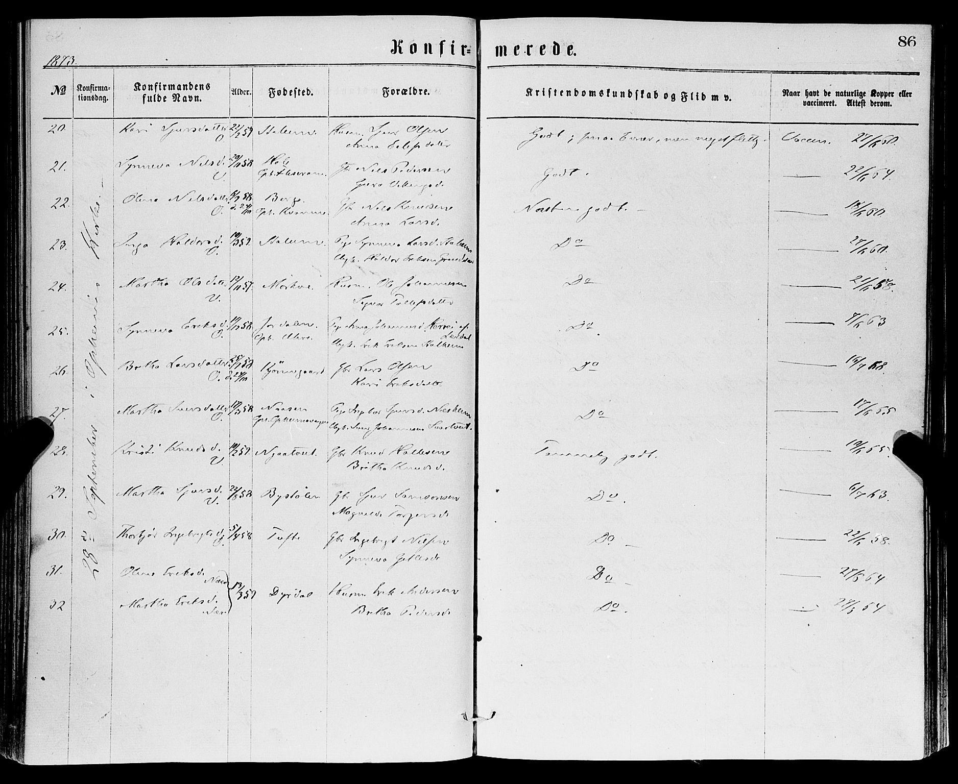 Vossestrand Sokneprestembete, AV/SAB-A-79101/H/Haa: Parish register (official) no. A 1, 1866-1877, p. 86