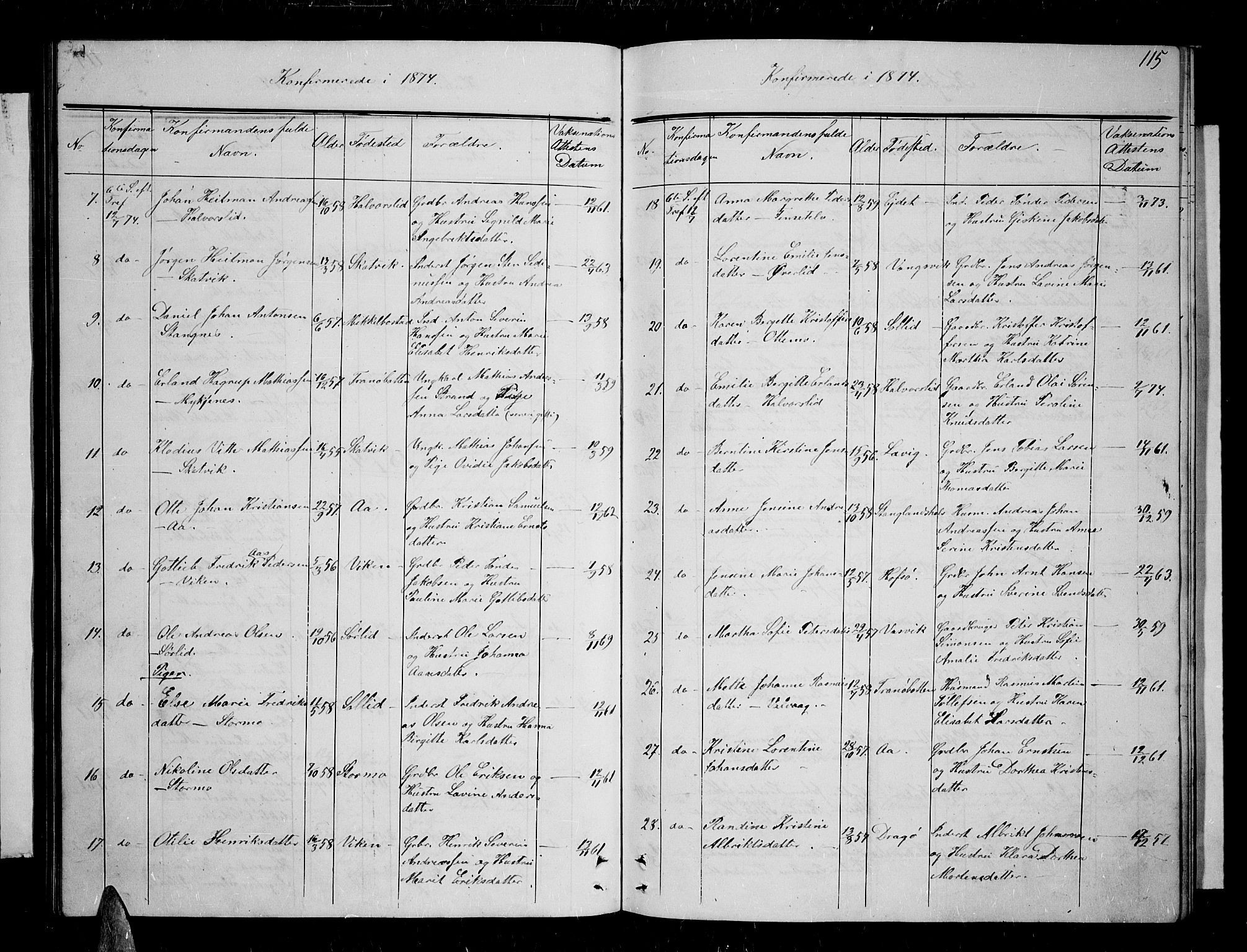 Tranøy sokneprestkontor, SATØ/S-1313/I/Ia/Iab/L0003klokker: Parish register (copy) no. 3, 1861-1887, p. 115