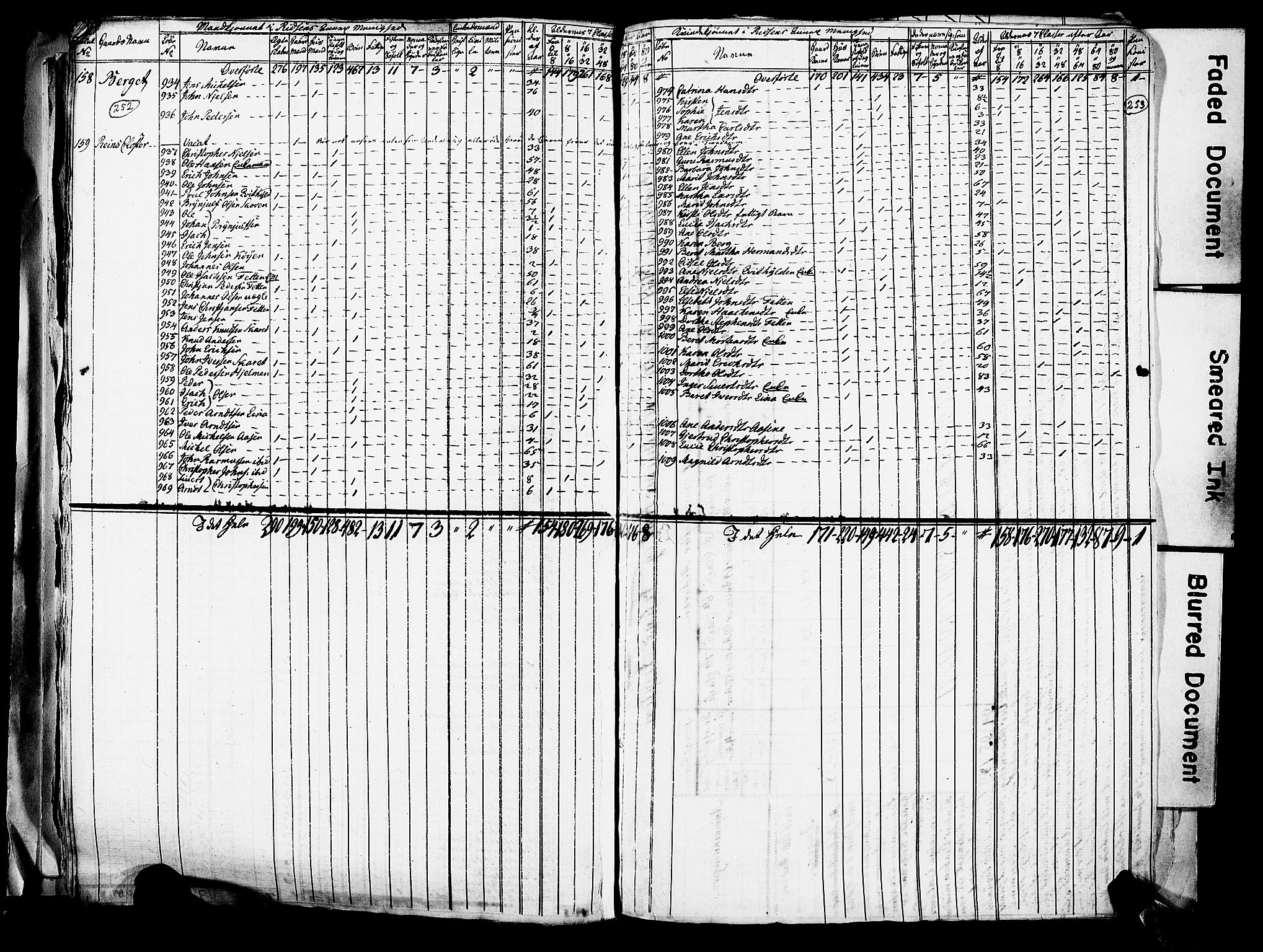 RA, Census 1815 for Stadsbygd, 1815, p. 24