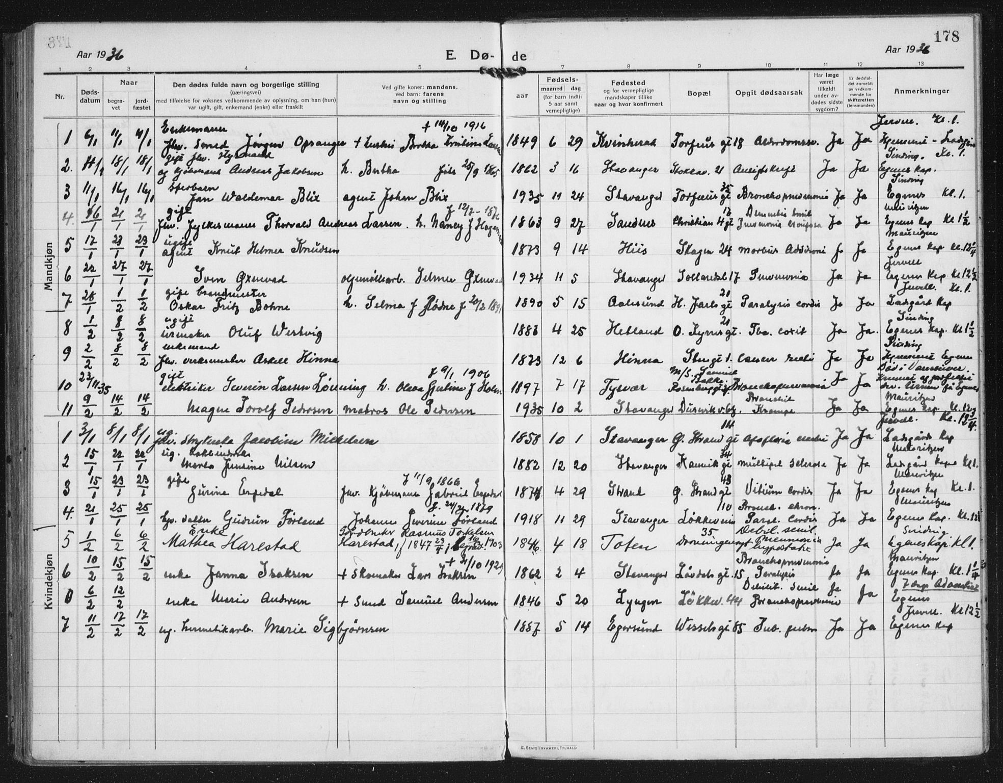 Domkirken sokneprestkontor, AV/SAST-A-101812/002/A/L0017: Parish register (official) no. A 36, 1917-1938, p. 178