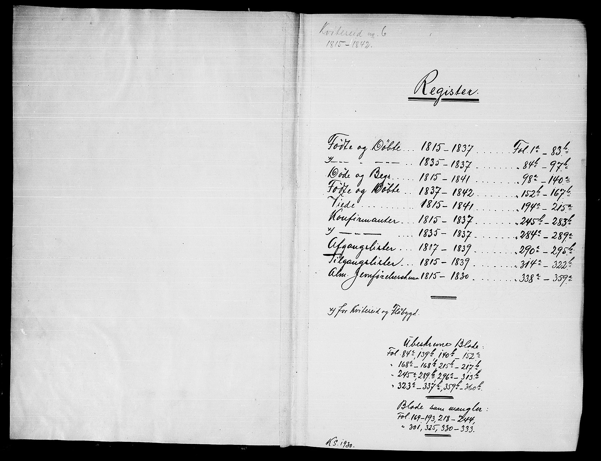 Kviteseid kirkebøker, SAKO/A-276/G/Gb/L0001: Parish register (copy) no. II 1, 1815-1842