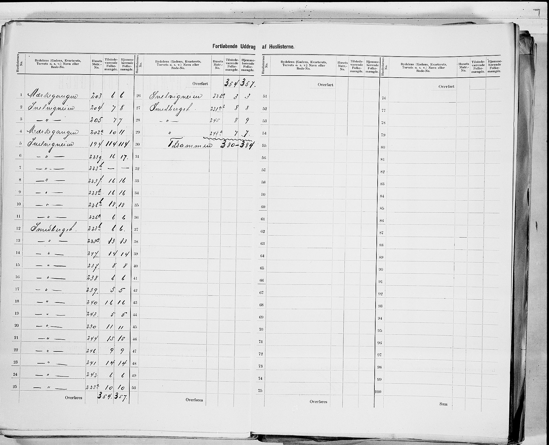 RA, 1900 census for Drammen, 1900, p. 150