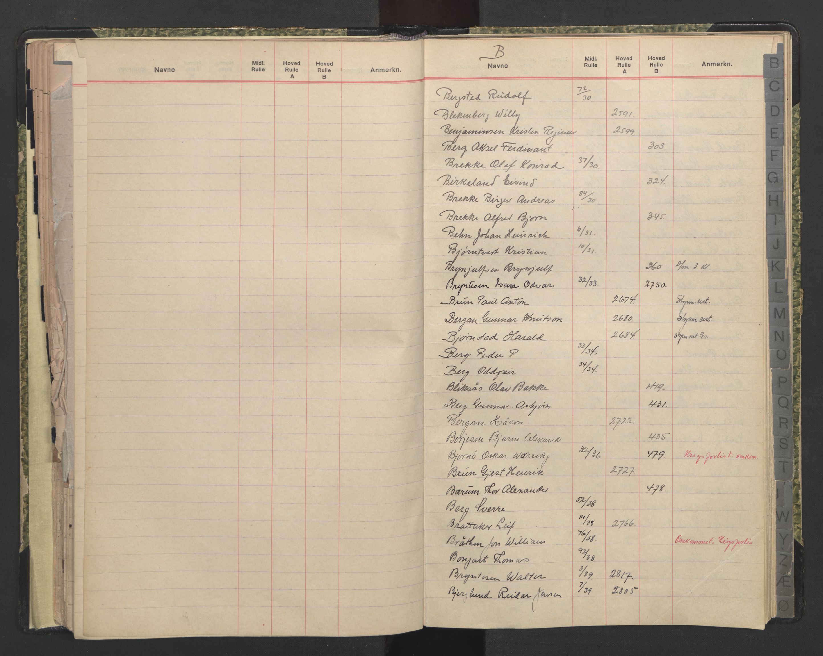 Porsgrunn innrulleringskontor, AV/SAKO-A-829/G/Ga/L0001: Register til hovedrulle, 1860-1948, p. 80