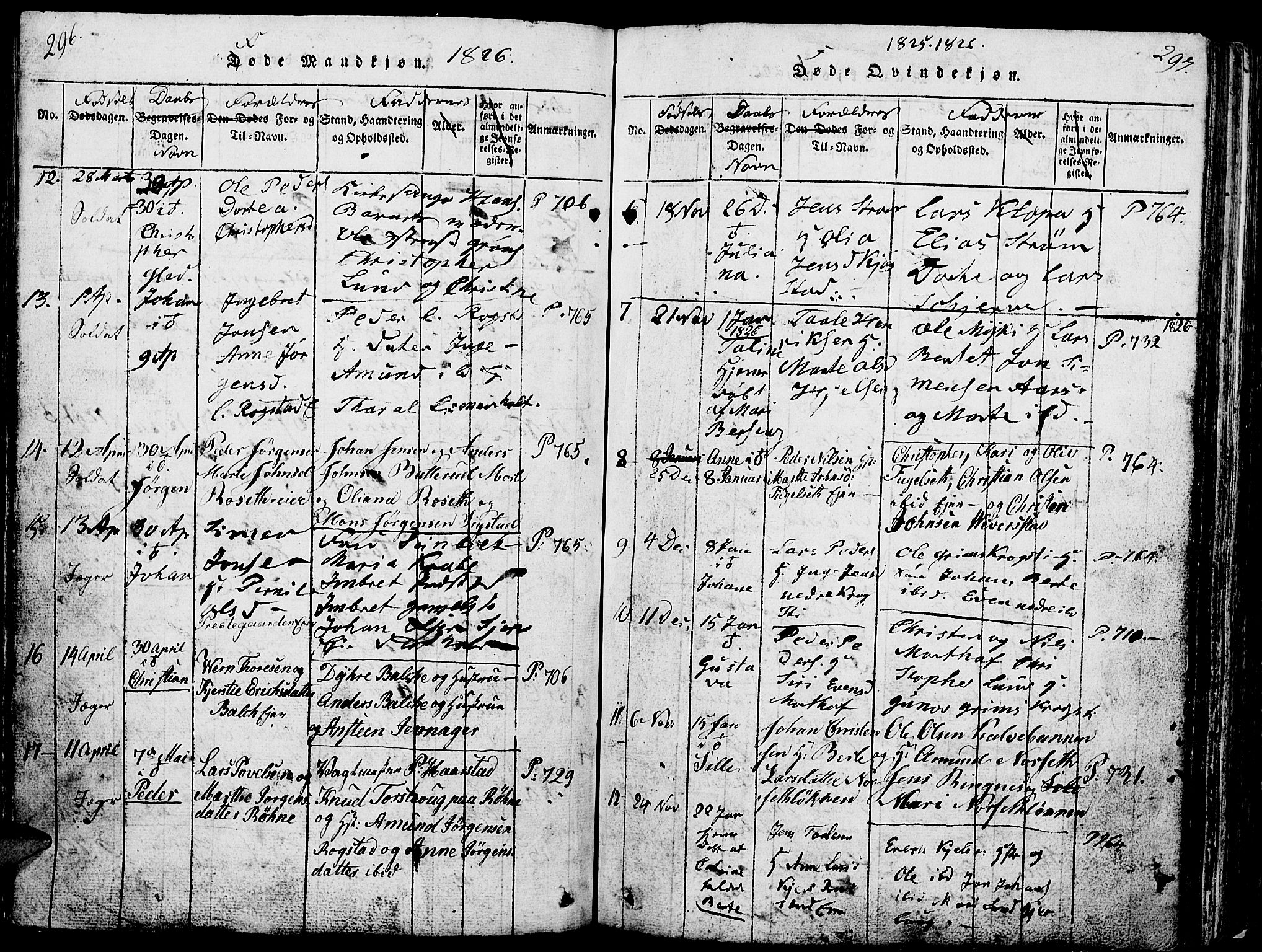 Løten prestekontor, SAH/PREST-022/L/La/L0001: Parish register (copy) no. 1, 1812-1832, p. 296-297