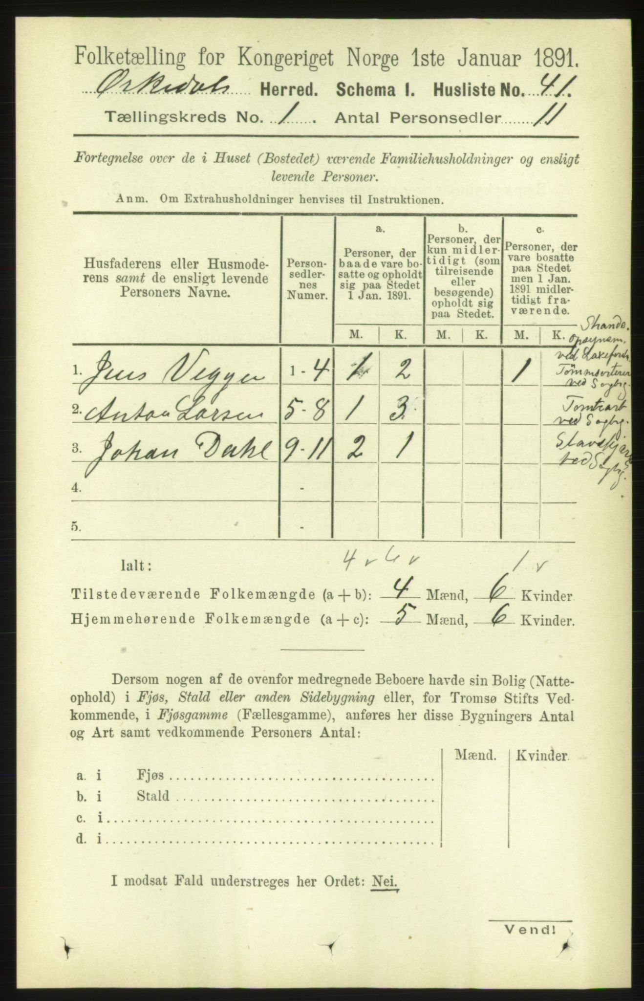 RA, 1891 census for 1638 Orkdal, 1891, p. 86