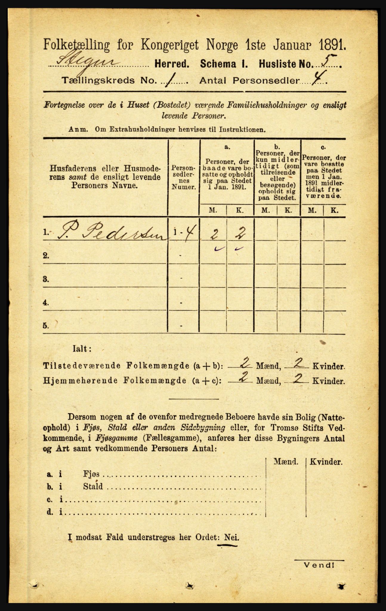 RA, 1891 census for 1848 Steigen, 1891, p. 32