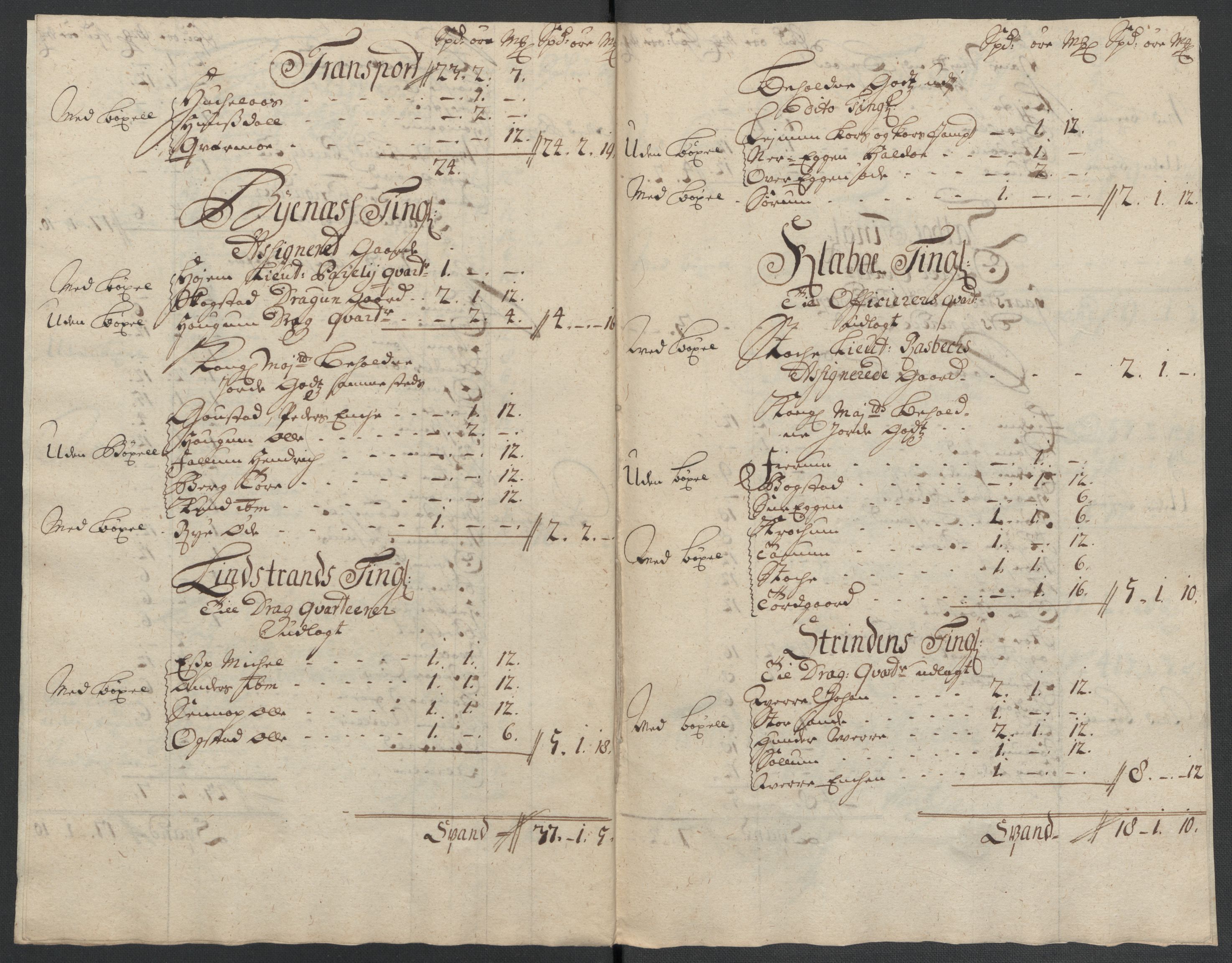 Rentekammeret inntil 1814, Reviderte regnskaper, Fogderegnskap, RA/EA-4092/R61/L4110: Fogderegnskap Strinda og Selbu, 1707-1708, p. 120