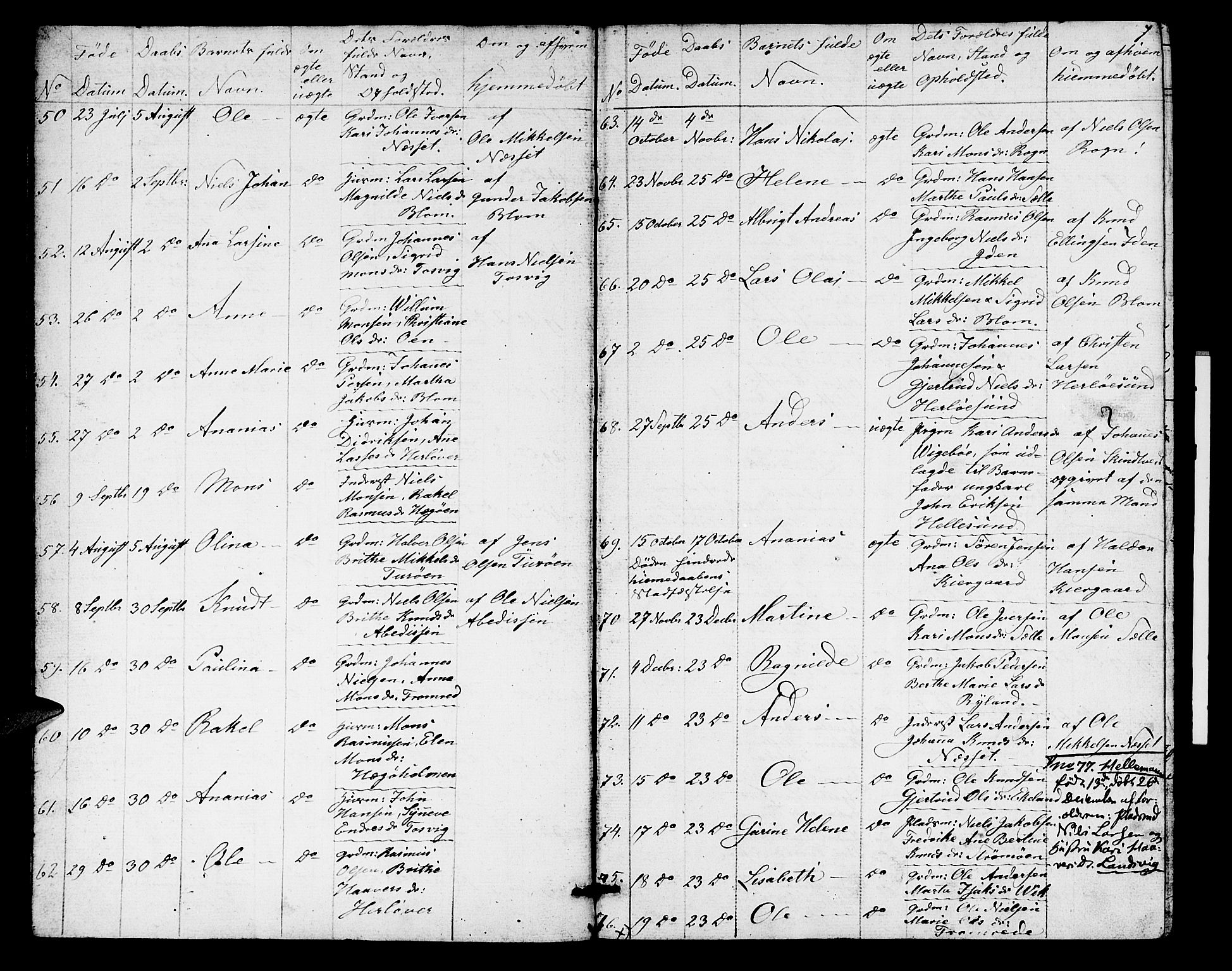 Herdla Sokneprestembete, AV/SAB-A-75701/H/Hab: Parish register (copy) no. A 1, 1859-1880, p. 7