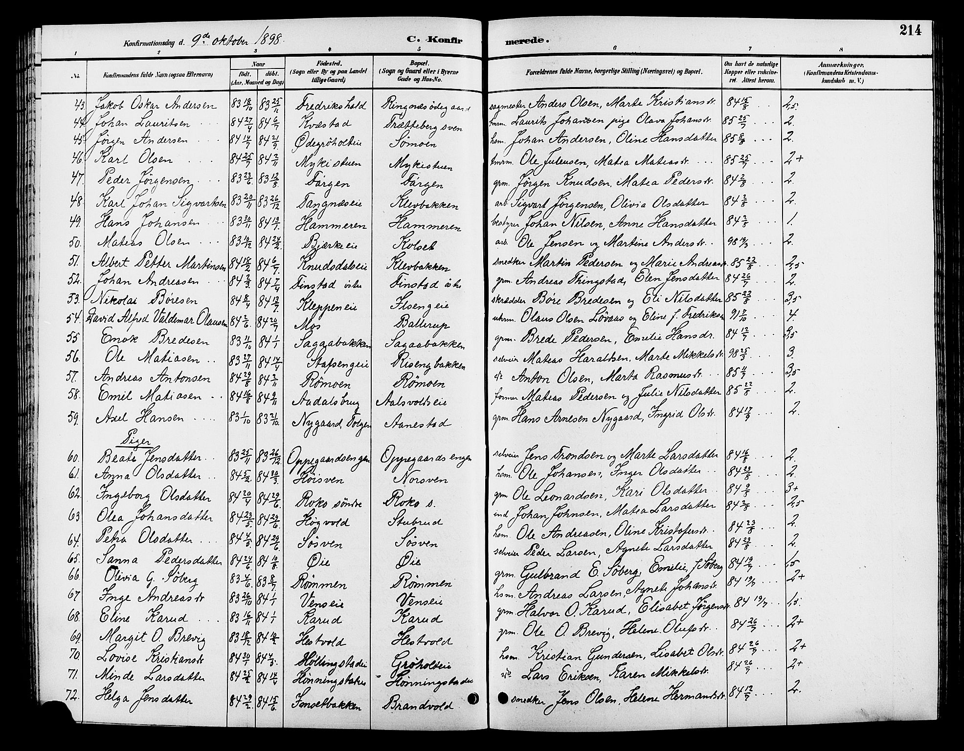 Løten prestekontor, SAH/PREST-022/L/La/L0006: Parish register (copy) no. 6, 1892-1909, p. 214