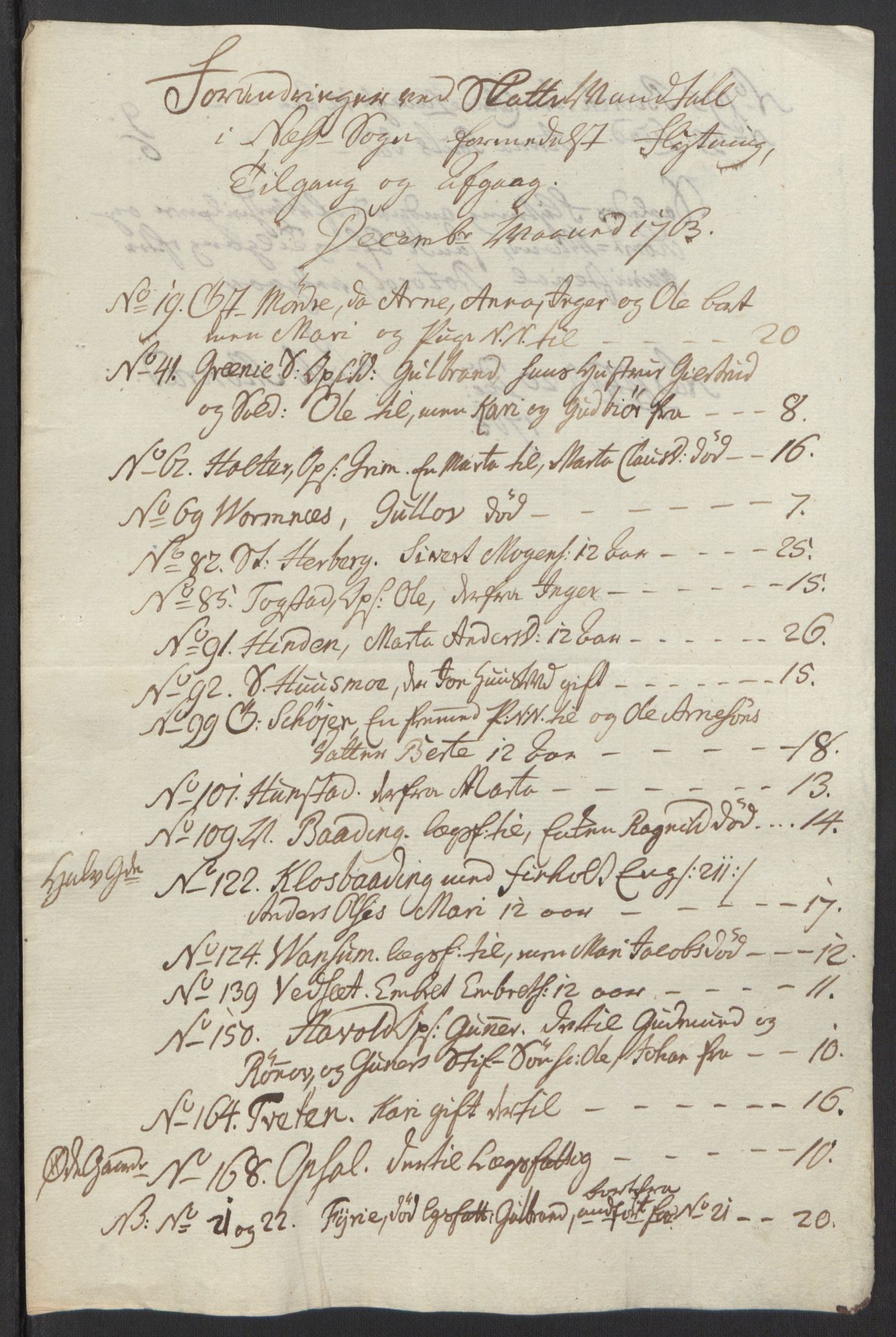 Rentekammeret inntil 1814, Reviderte regnskaper, Fogderegnskap, AV/RA-EA-4092/R12/L0803: Ekstraskatten Øvre Romerike, 1763-1764, p. 63