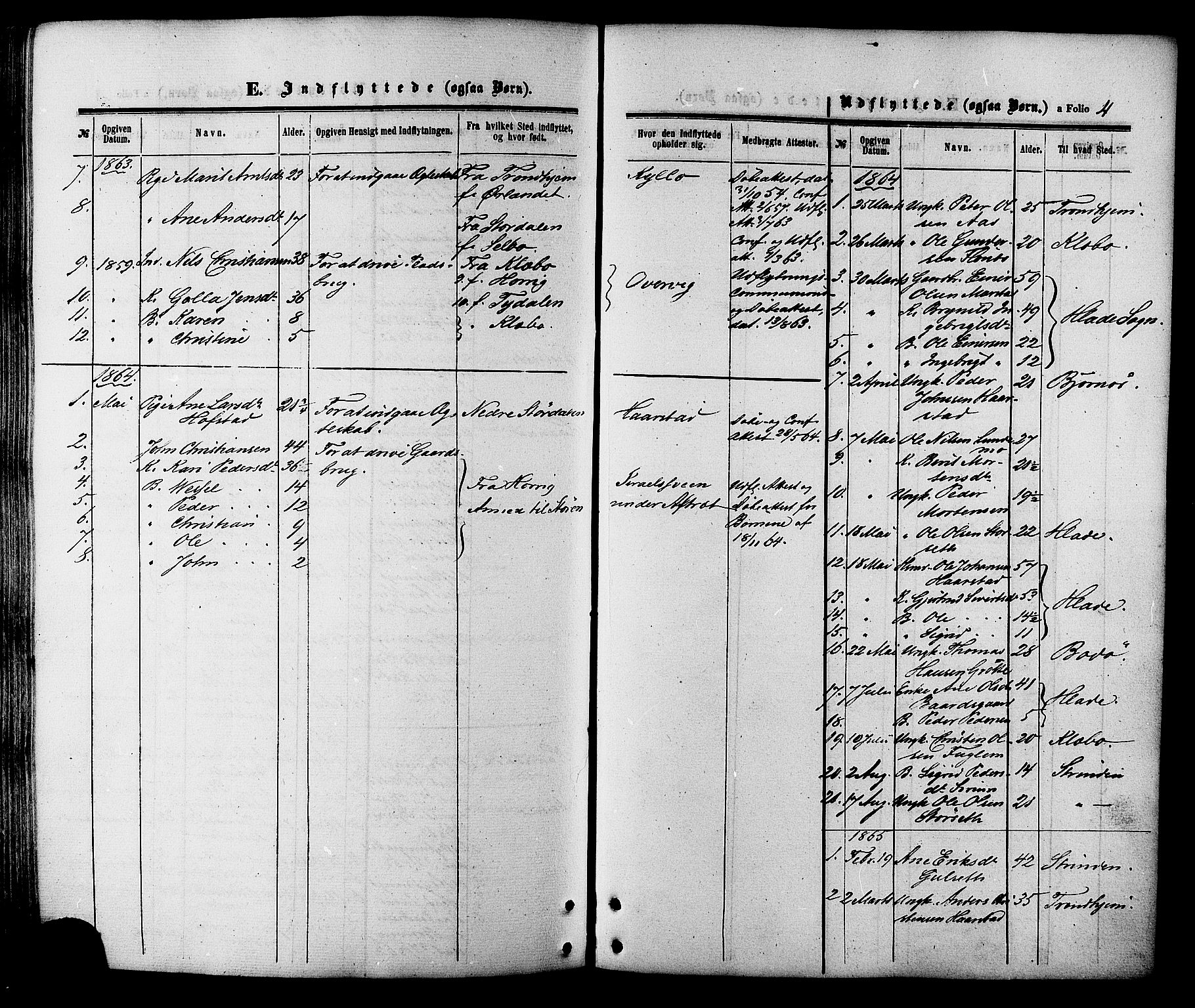 Ministerialprotokoller, klokkerbøker og fødselsregistre - Sør-Trøndelag, SAT/A-1456/695/L1147: Parish register (official) no. 695A07, 1860-1877, p. 4