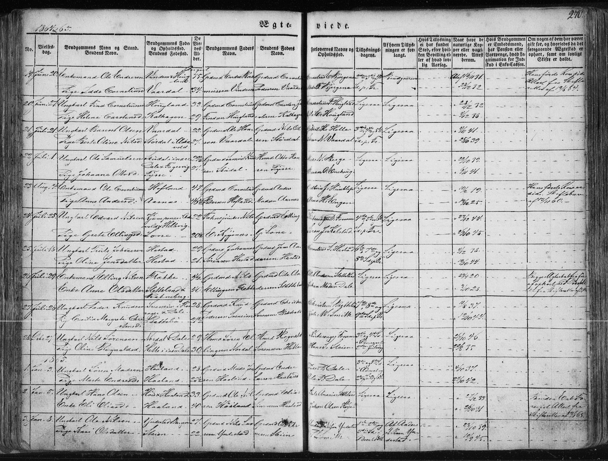 Fjaler sokneprestembete, SAB/A-79801/H/Haa/Haaa/L0006: Parish register (official) no. A 6, 1835-1884, p. 270