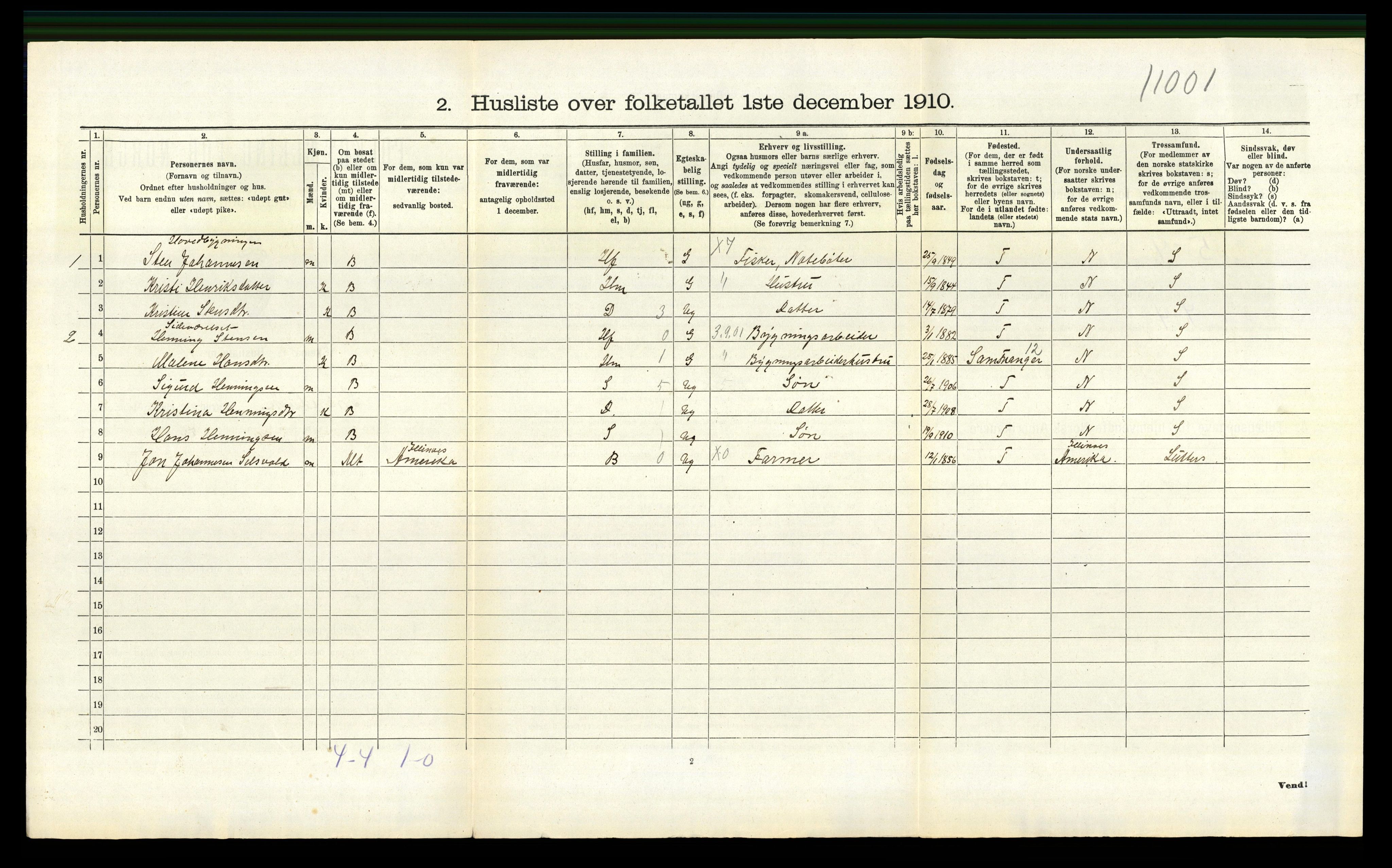 RA, 1910 census for Strandvik, 1910, p. 412