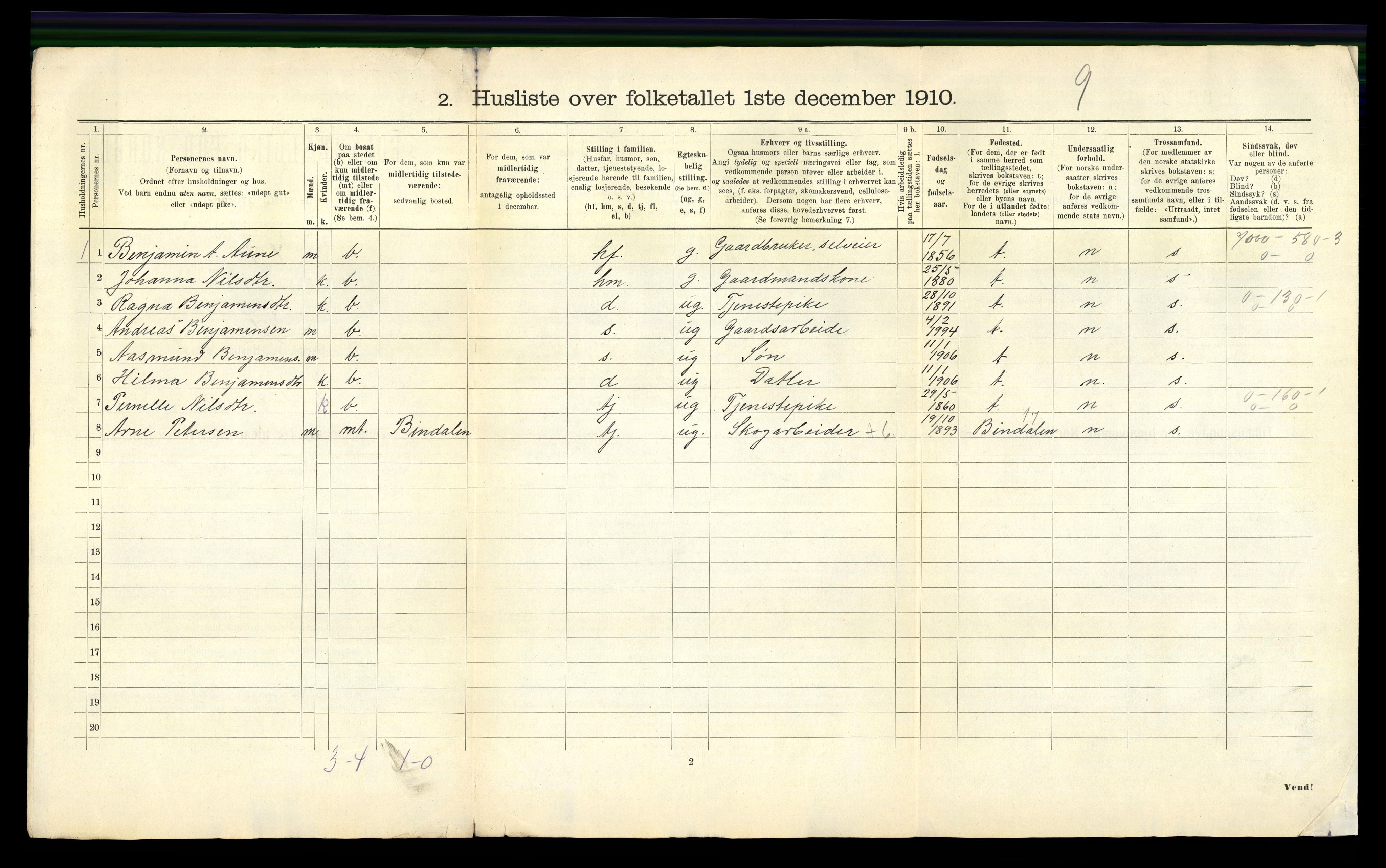 RA, 1910 census for Foldereid, 1910, p. 27