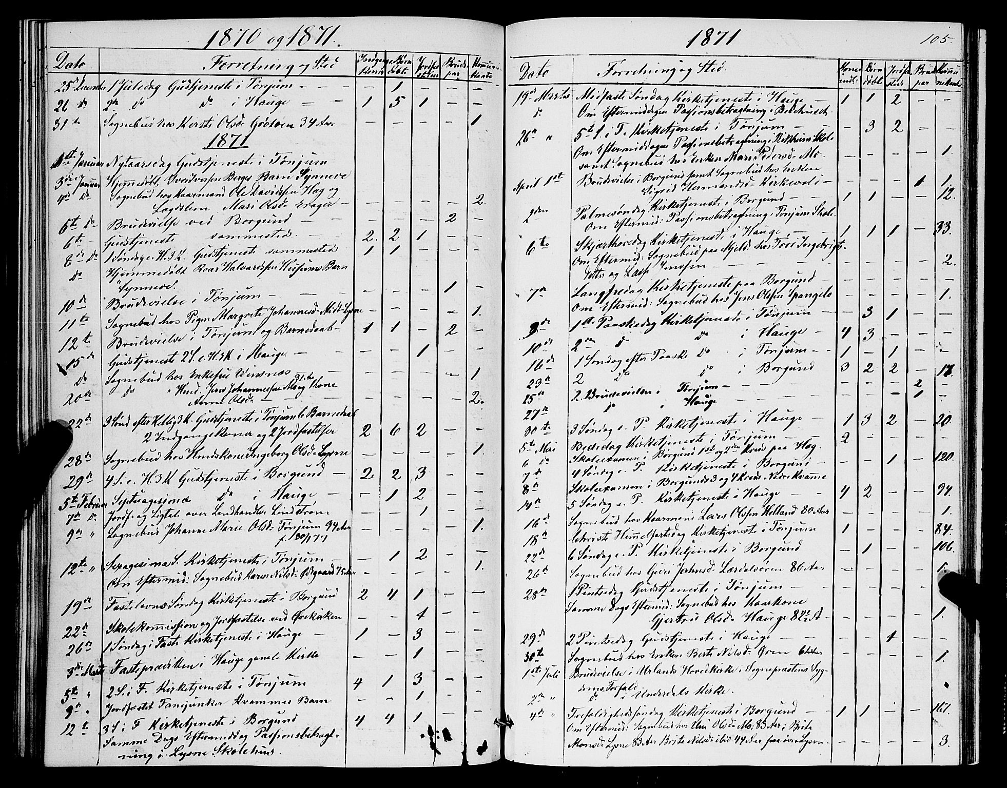 Lærdal sokneprestembete, SAB/A-81201: Parish register (official) no. A 17, 1851-1877, p. 105