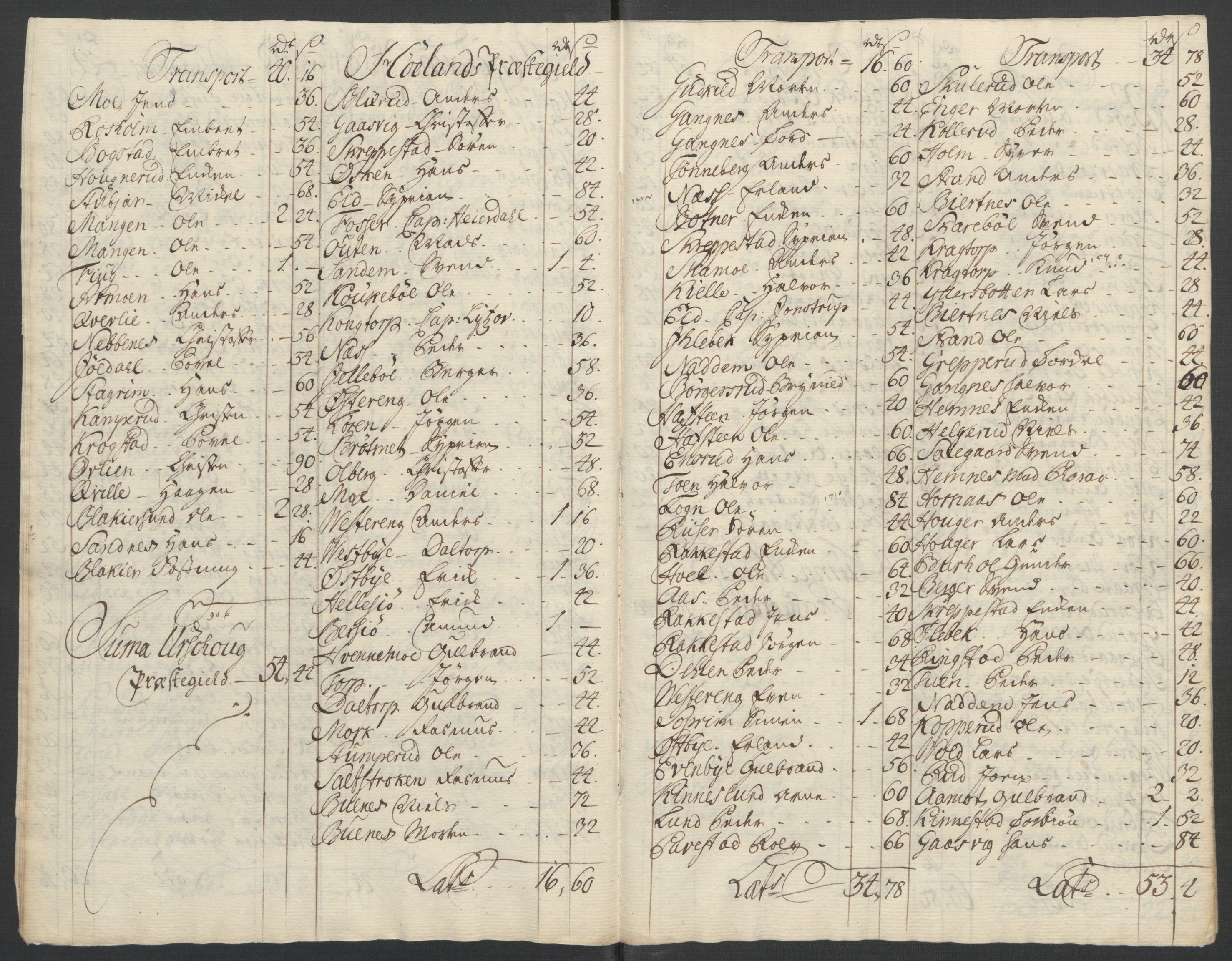 Rentekammeret inntil 1814, Reviderte regnskaper, Fogderegnskap, AV/RA-EA-4092/R11/L0687: Ekstraskatten Nedre Romerike, 1762, p. 538