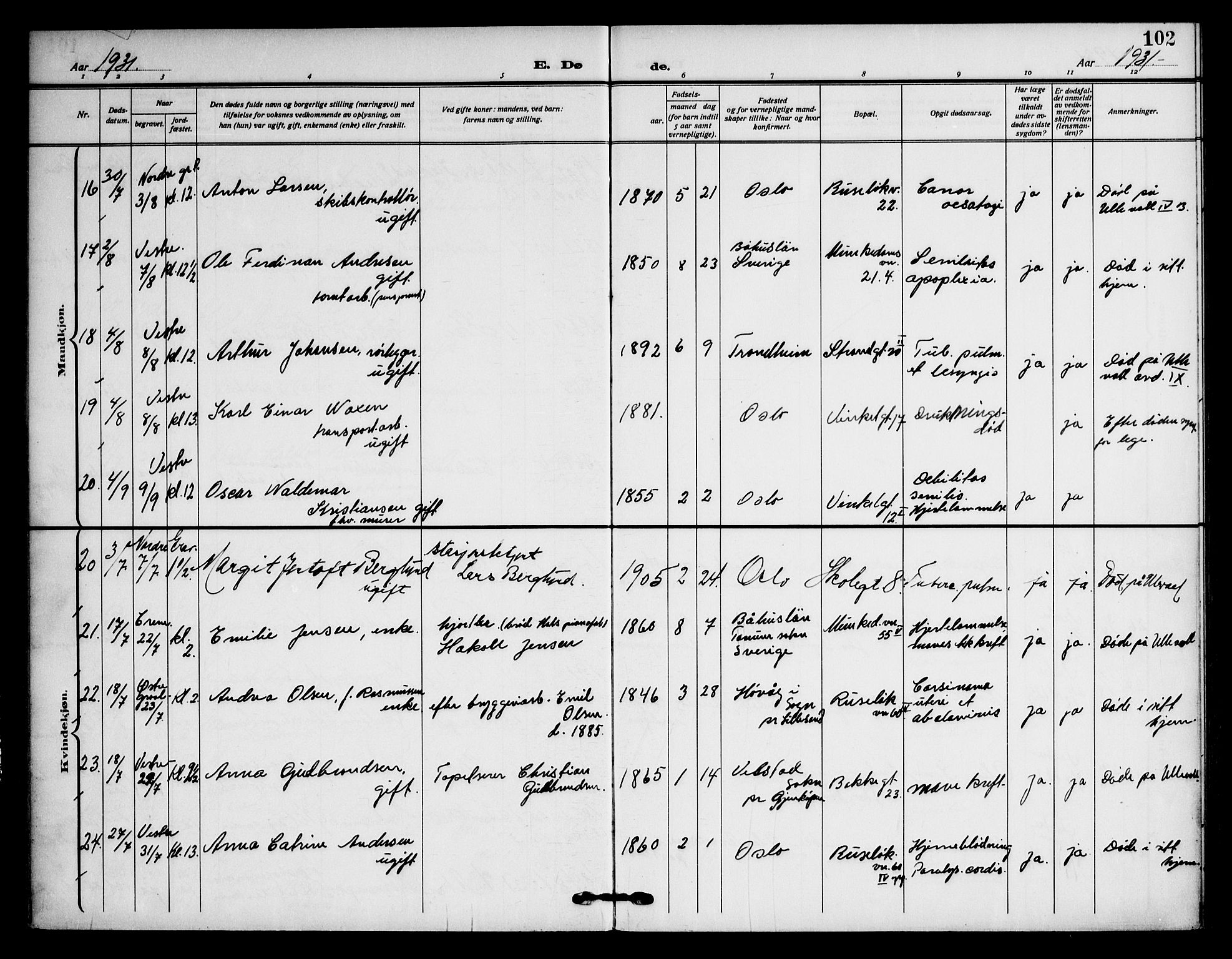 Piperviken prestekontor Kirkebøker, AV/SAO-A-10874/F/L0005: Parish register (official) no. 5, 1911-1949, p. 102