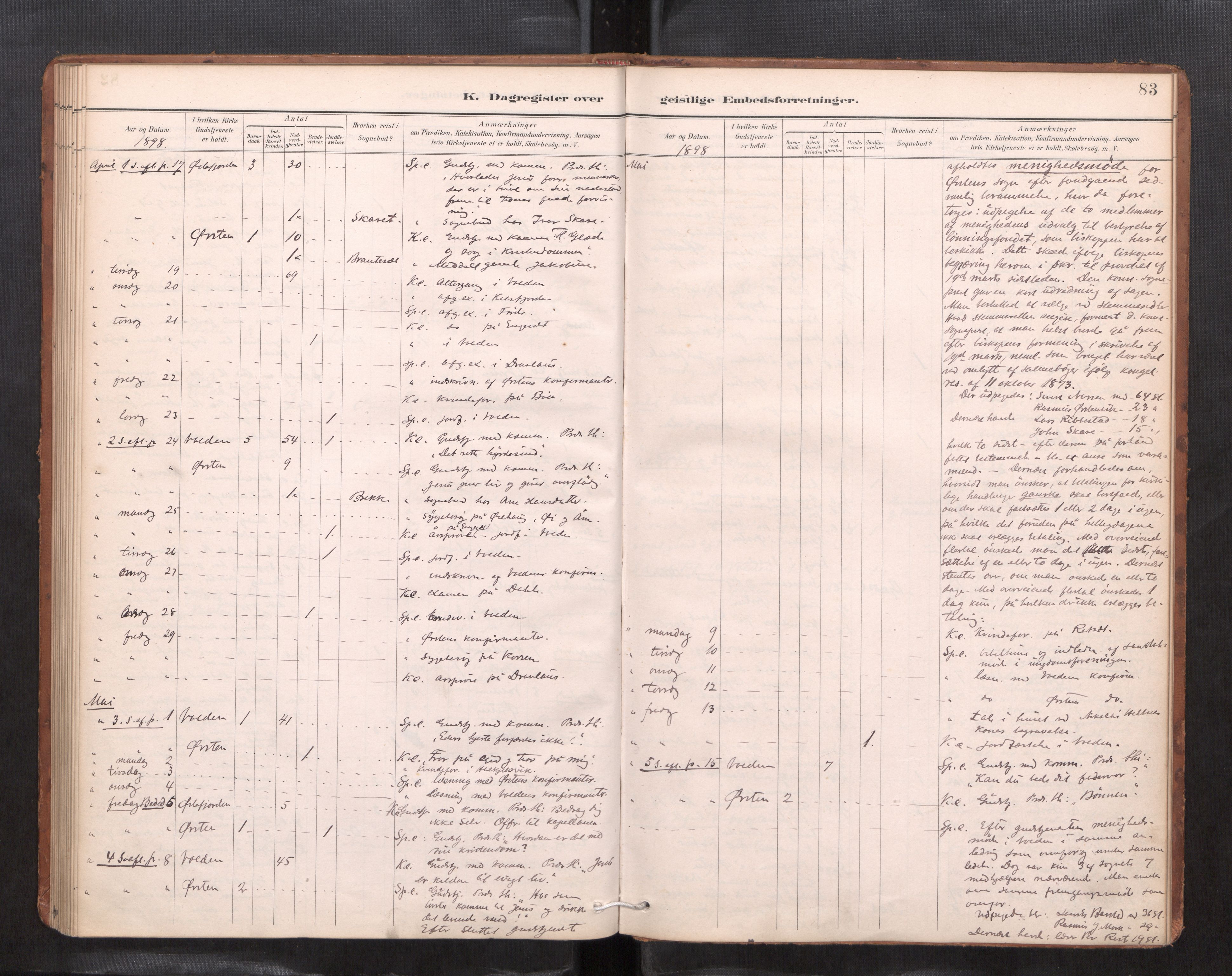 Ministerialprotokoller, klokkerbøker og fødselsregistre - Møre og Romsdal, SAT/A-1454/511/L0145: Diary records no. 511---, 1887-1901, p. 83