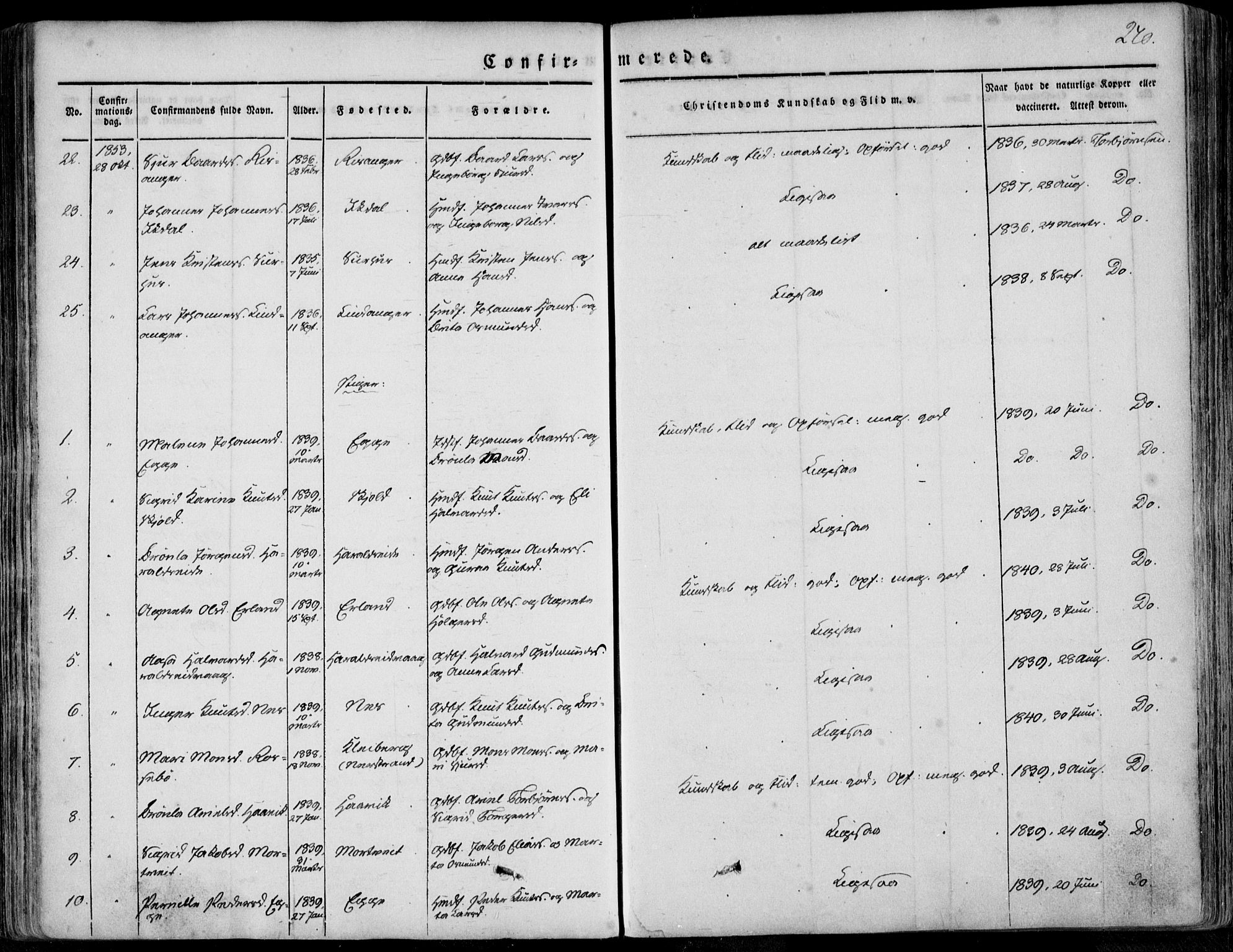 Skjold sokneprestkontor, AV/SAST-A-101847/H/Ha/Haa/L0006: Parish register (official) no. A 6.1, 1835-1858, p. 270