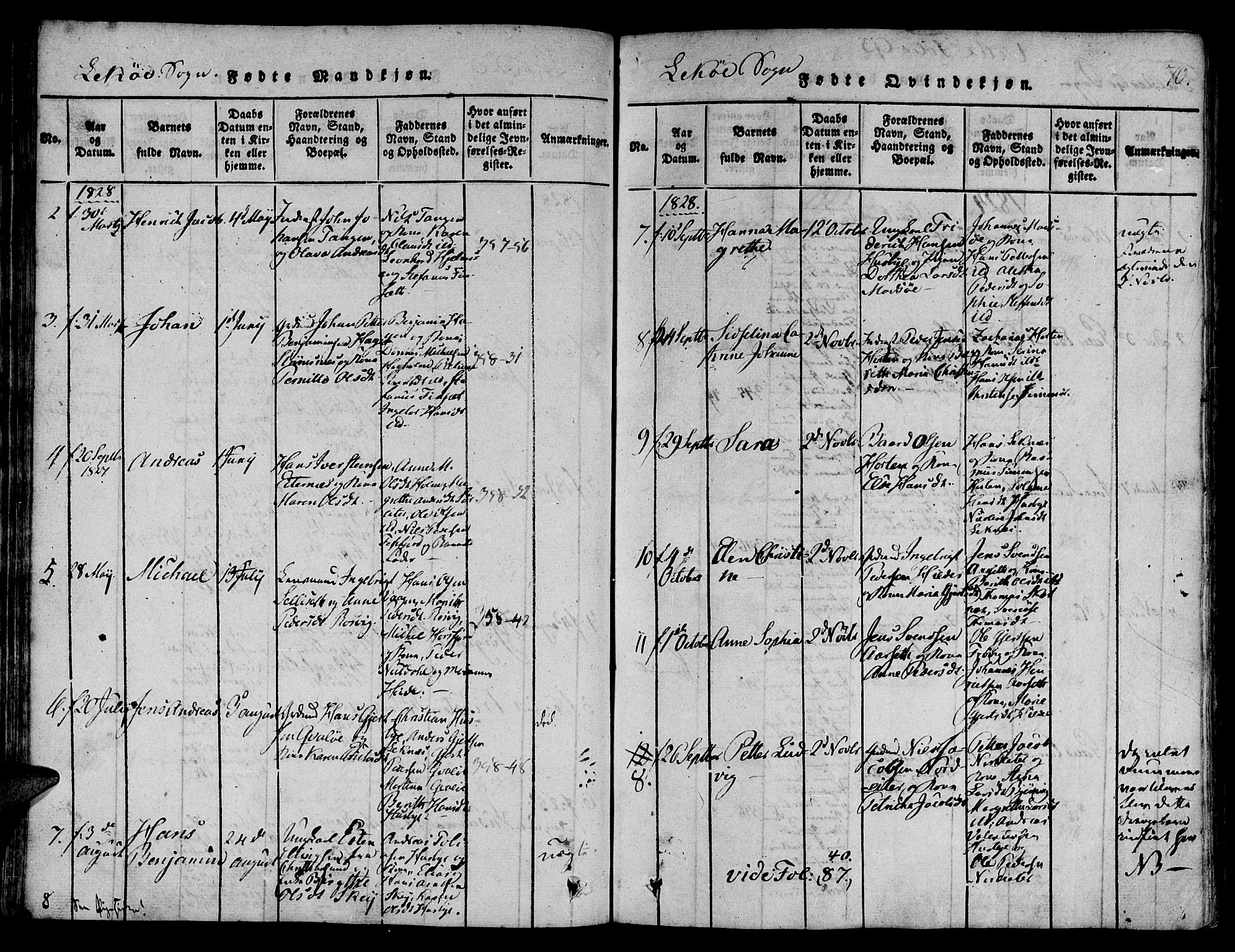 Ministerialprotokoller, klokkerbøker og fødselsregistre - Nord-Trøndelag, SAT/A-1458/780/L0636: Parish register (official) no. 780A03 /2, 1815-1829, p. 70