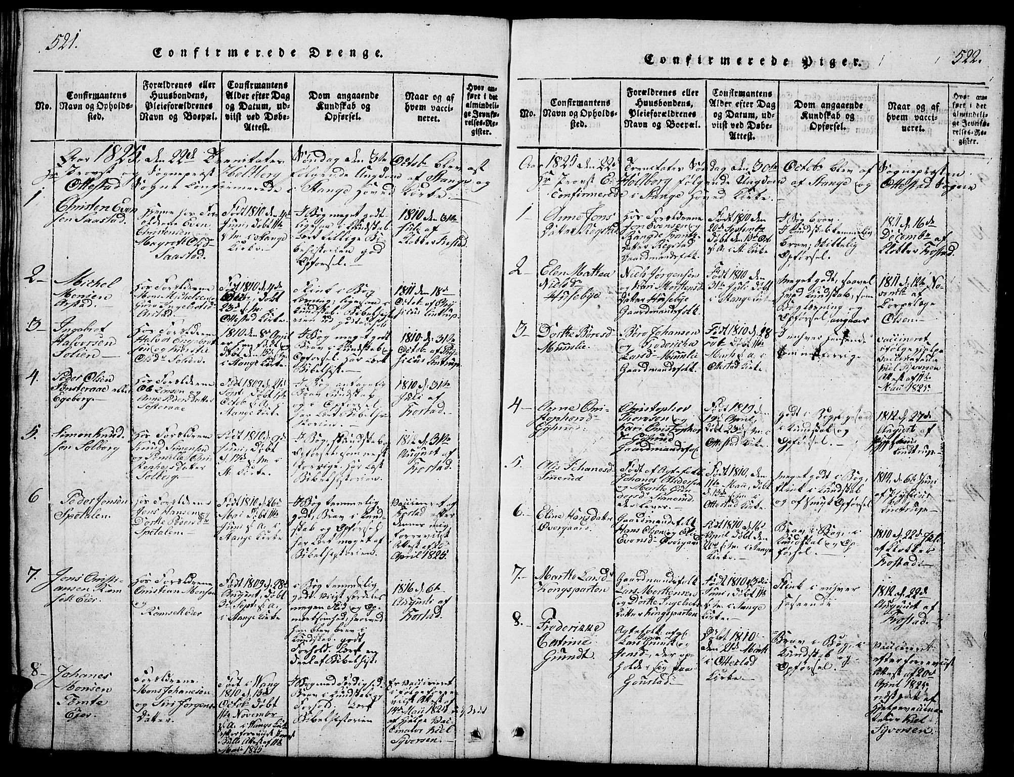 Stange prestekontor, SAH/PREST-002/L/L0001: Parish register (copy) no. 1, 1814-1825, p. 521-522