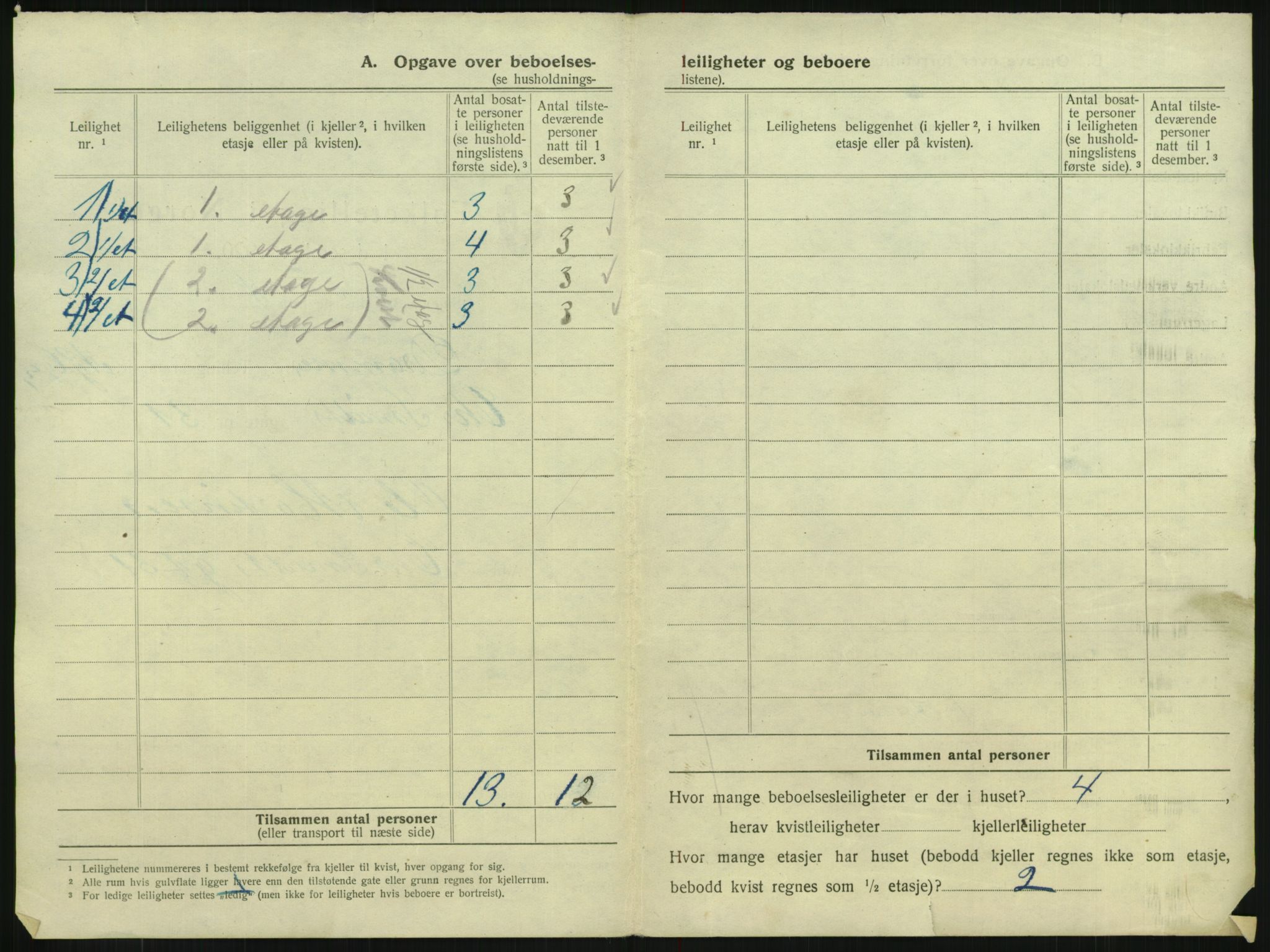 SAKO, 1920 census for Drammen, 1920, p. 3869