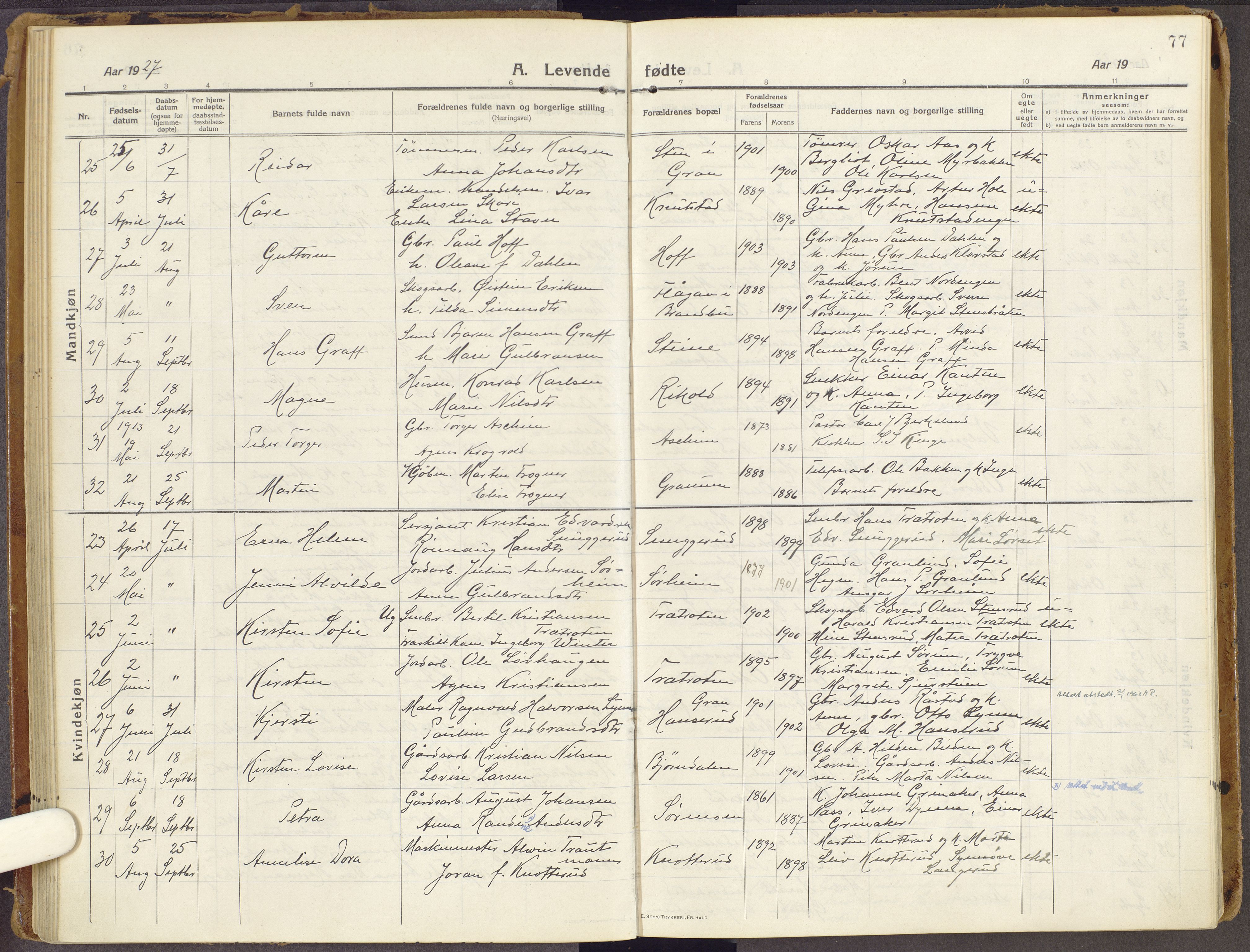 Brandbu prestekontor, AV/SAH-PREST-114/H/Ha/Haa/L0003: Parish register (official) no. 3, 1914-1928, p. 77