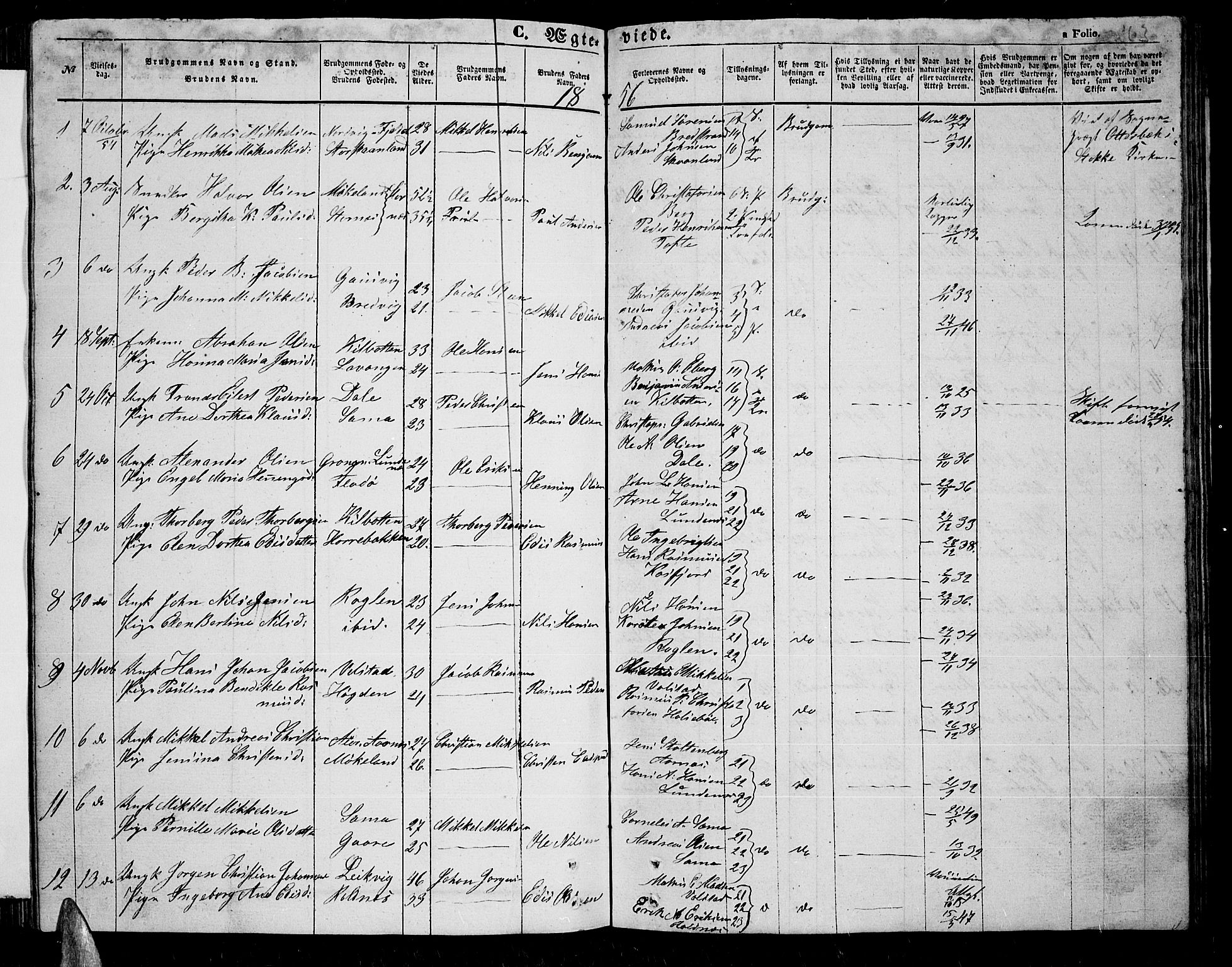 Trondenes sokneprestkontor, SATØ/S-1319/H/Hb/L0007klokker: Parish register (copy) no. 7, 1855-1862, p. 163