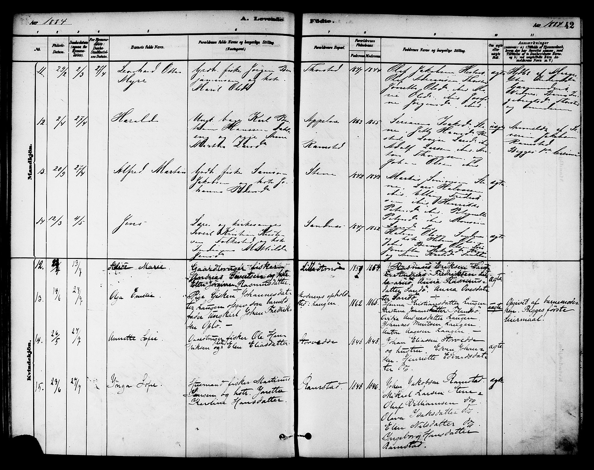 Ministerialprotokoller, klokkerbøker og fødselsregistre - Nord-Trøndelag, AV/SAT-A-1458/784/L0672: Parish register (official) no. 784A07, 1880-1887, p. 42