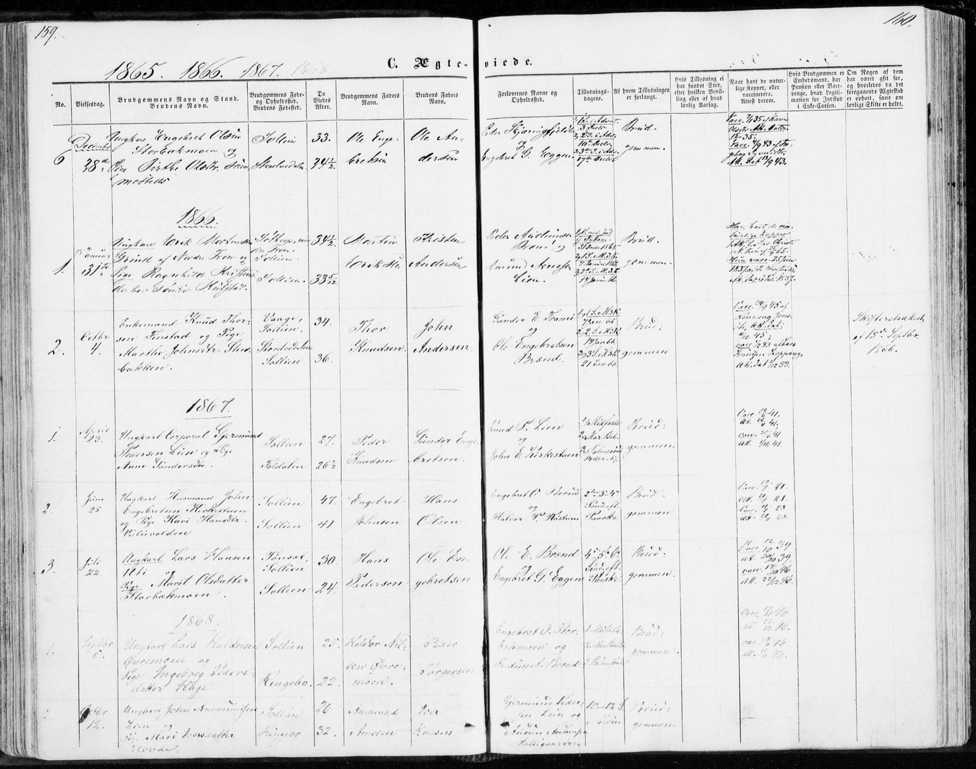 Sollia prestekontor, SAH/PREST-050/H/Ha/Haa/L0001: Parish register (official) no. 1, 1856-1885, p. 159-160